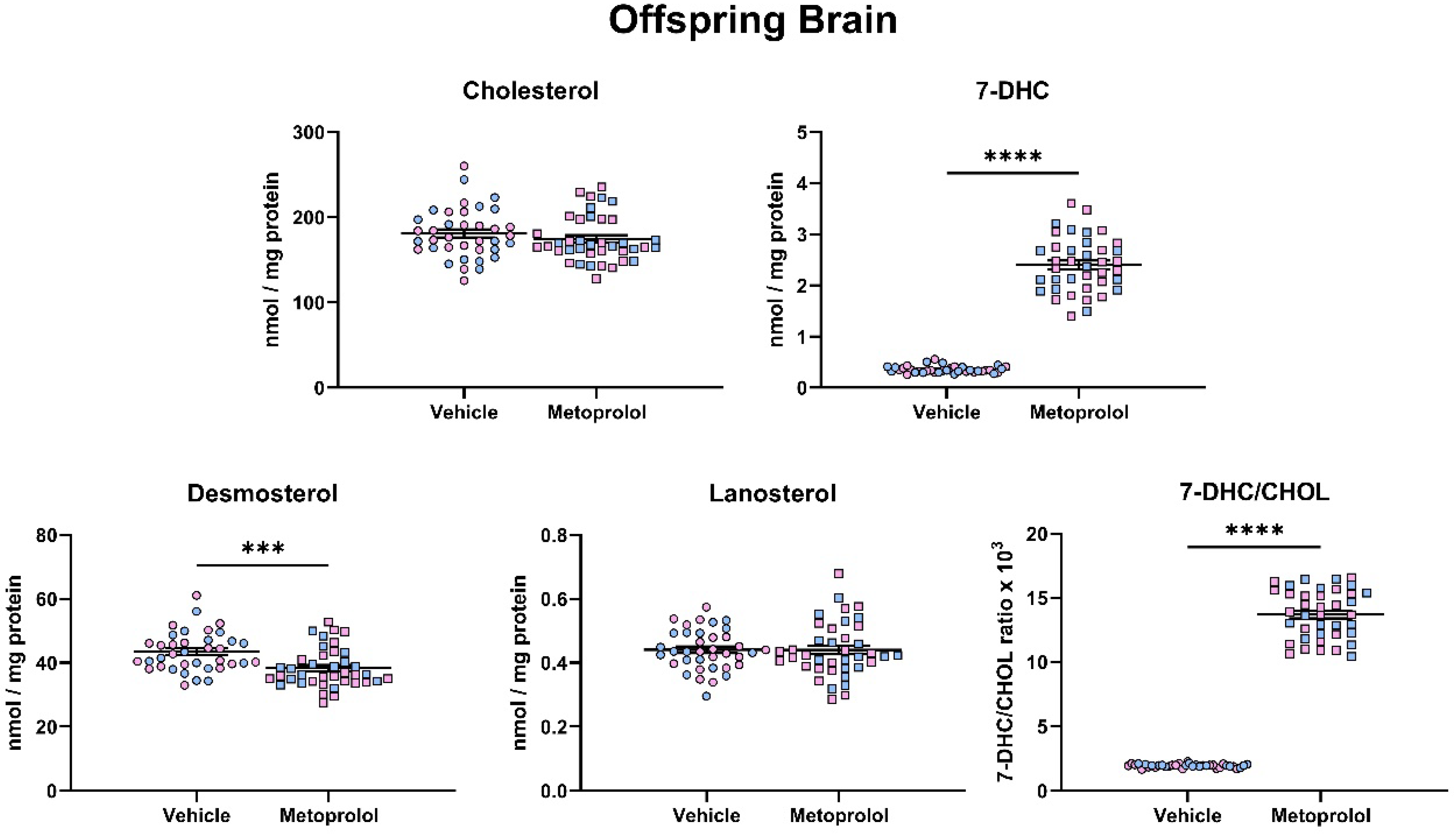 Biomolecules 12 01211 g005 550