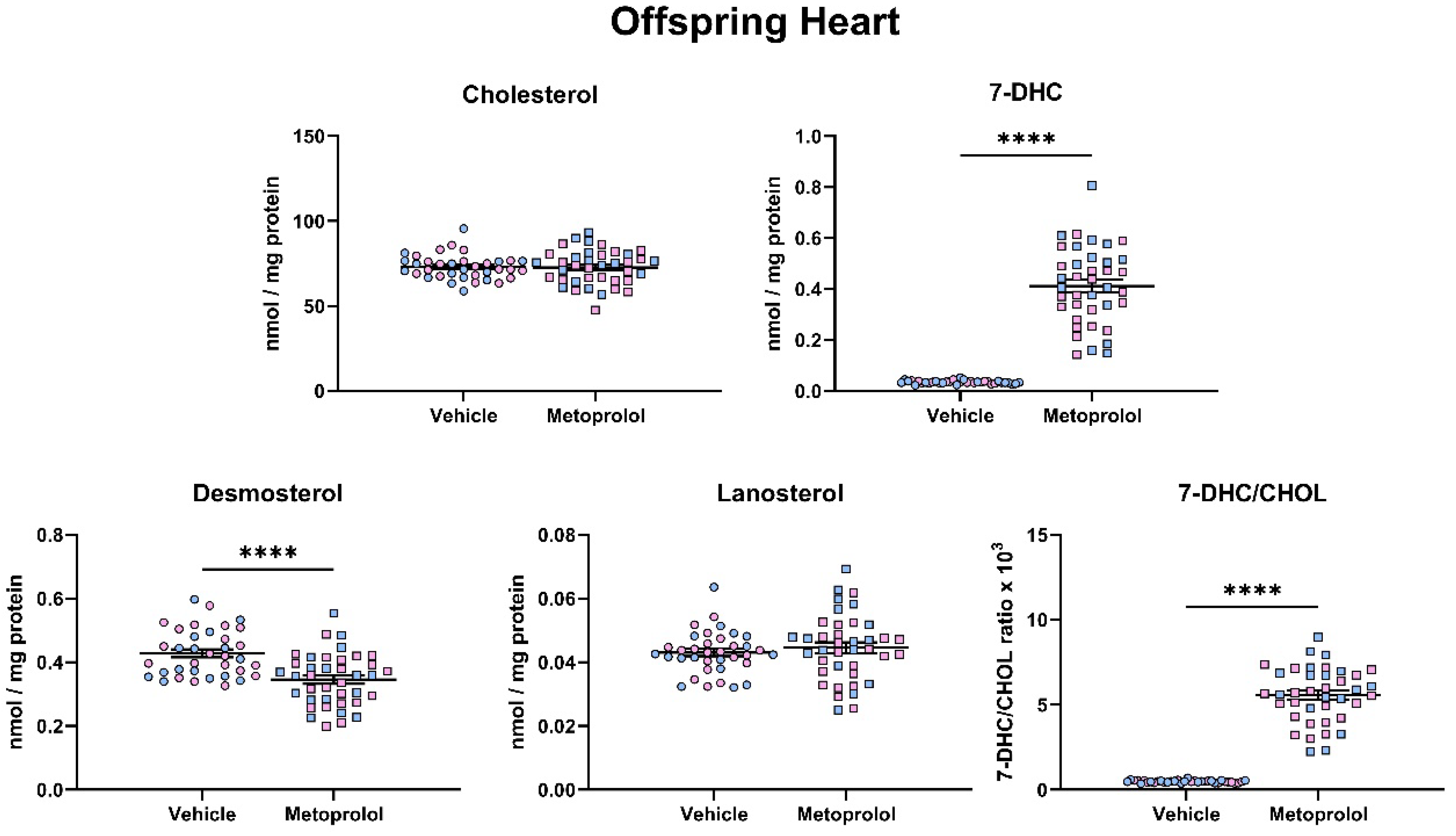Biomolecules 12 01211 g006 550