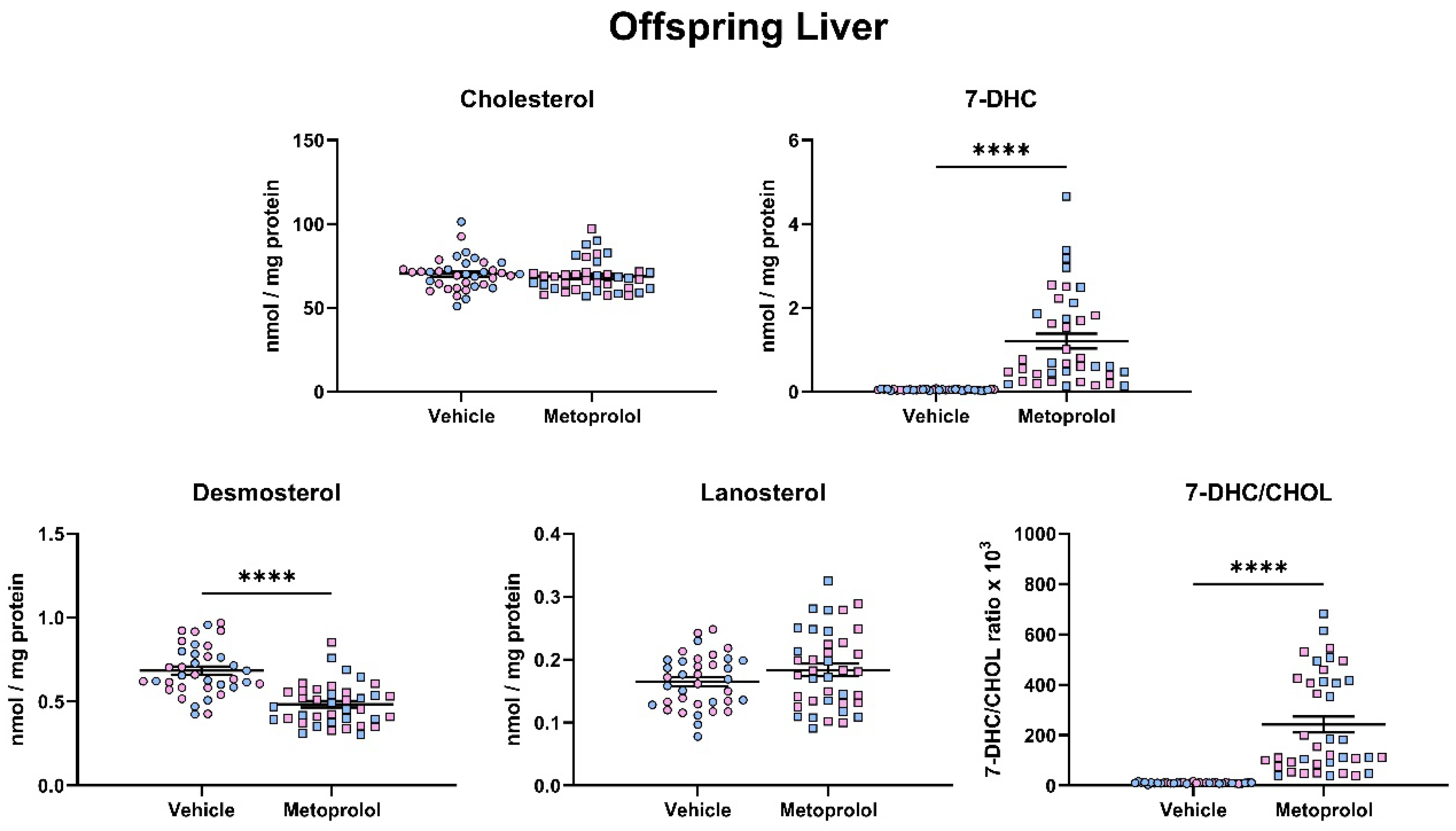 Biomolecules 12 01211 g007 550