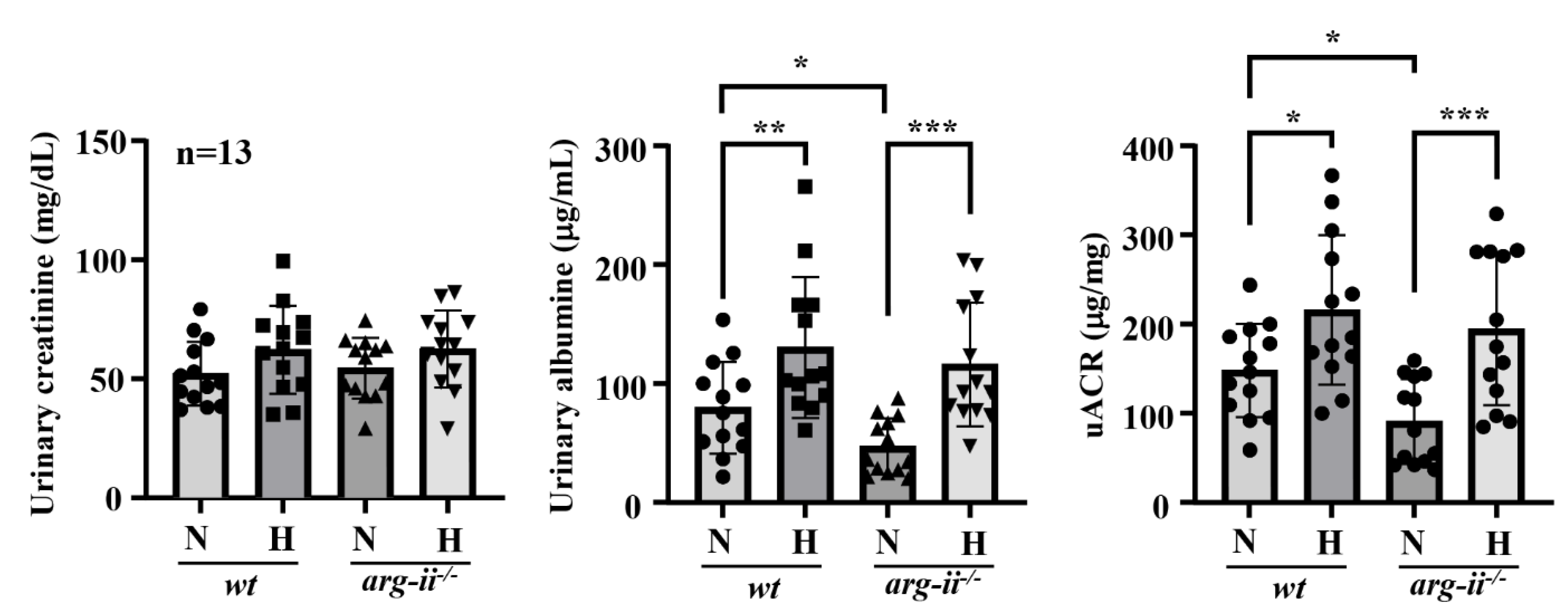Biomolecules 12 01213 g008