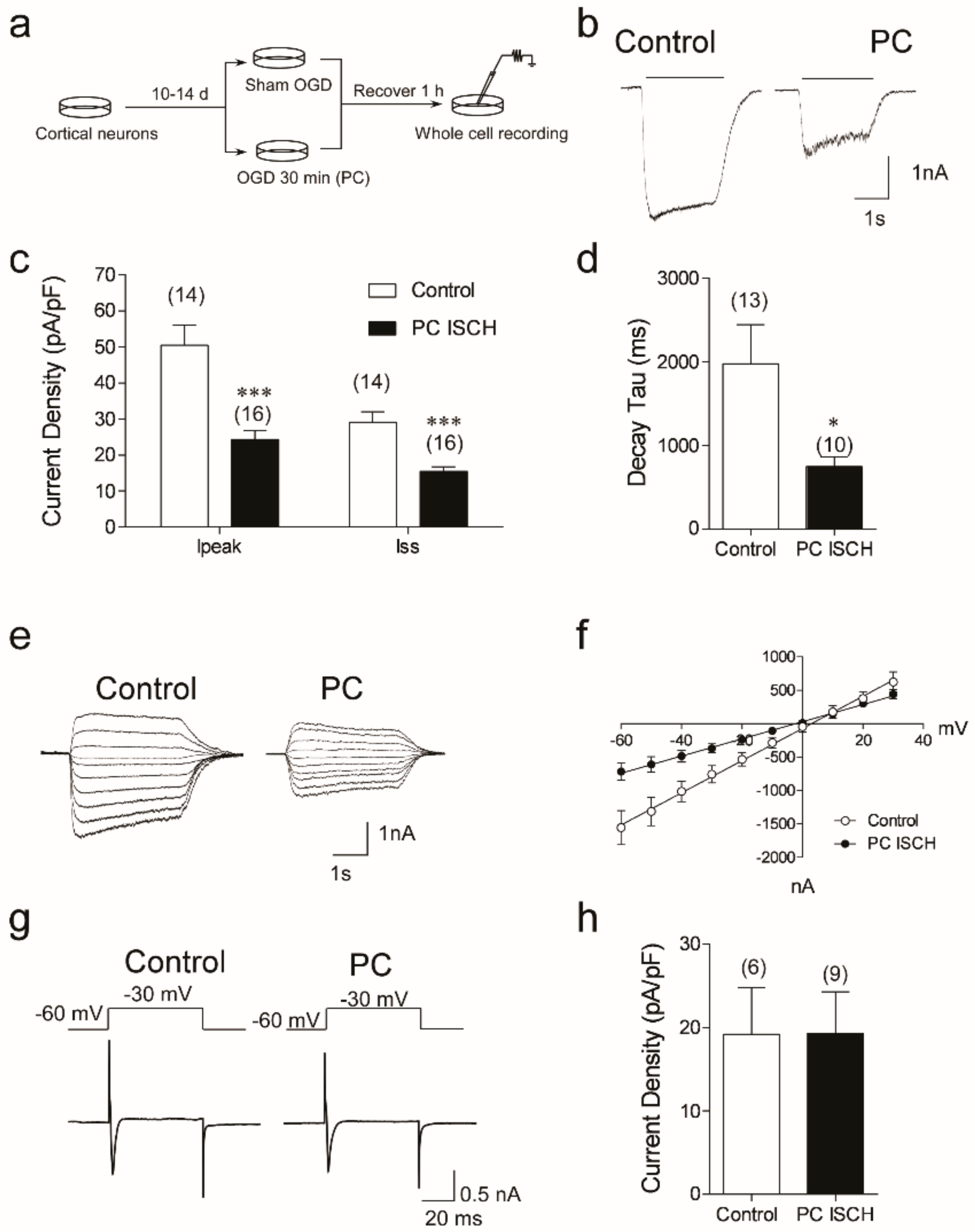 Biomolecules 12 01214 g001