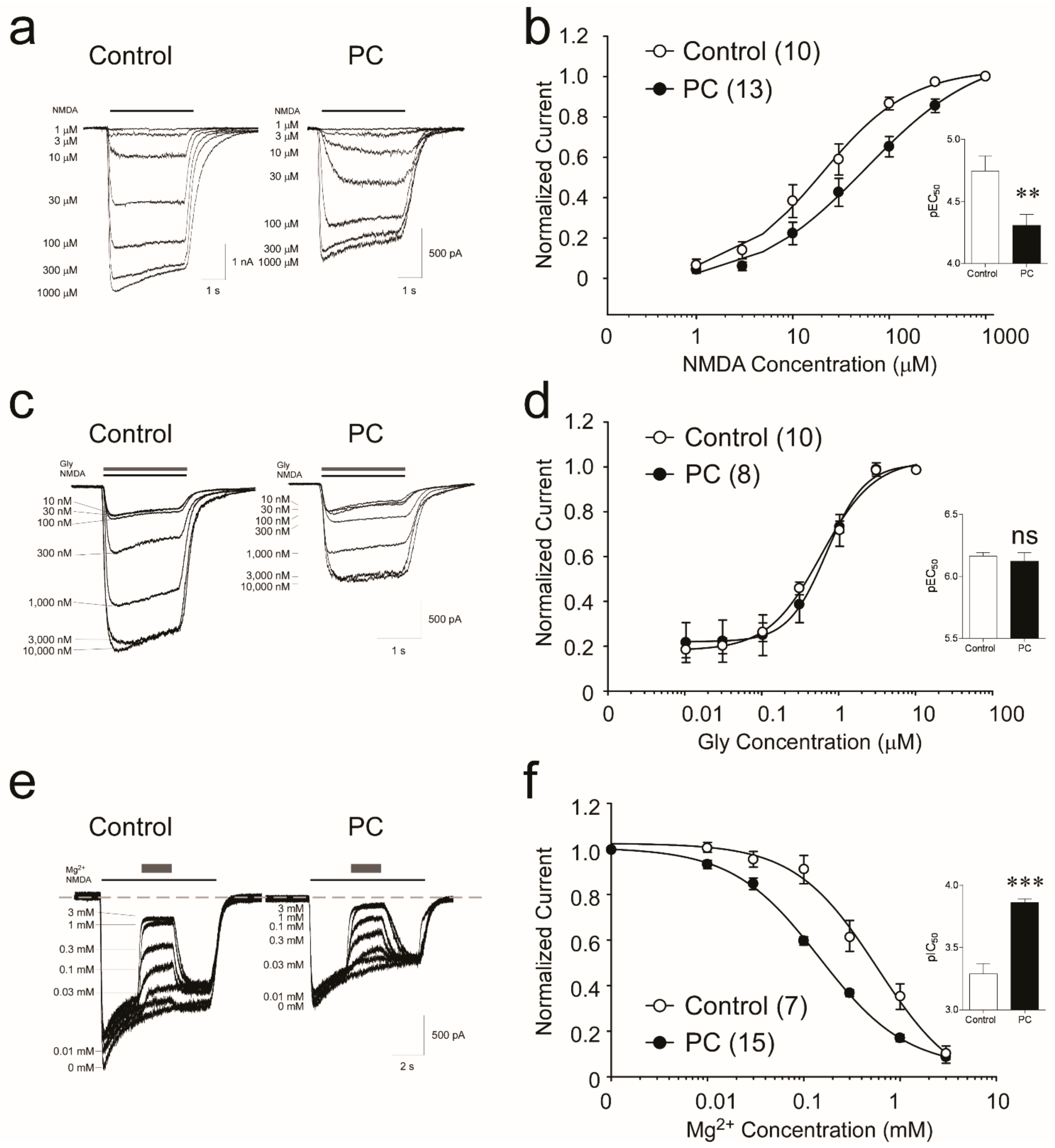 Biomolecules 12 01214 g002
