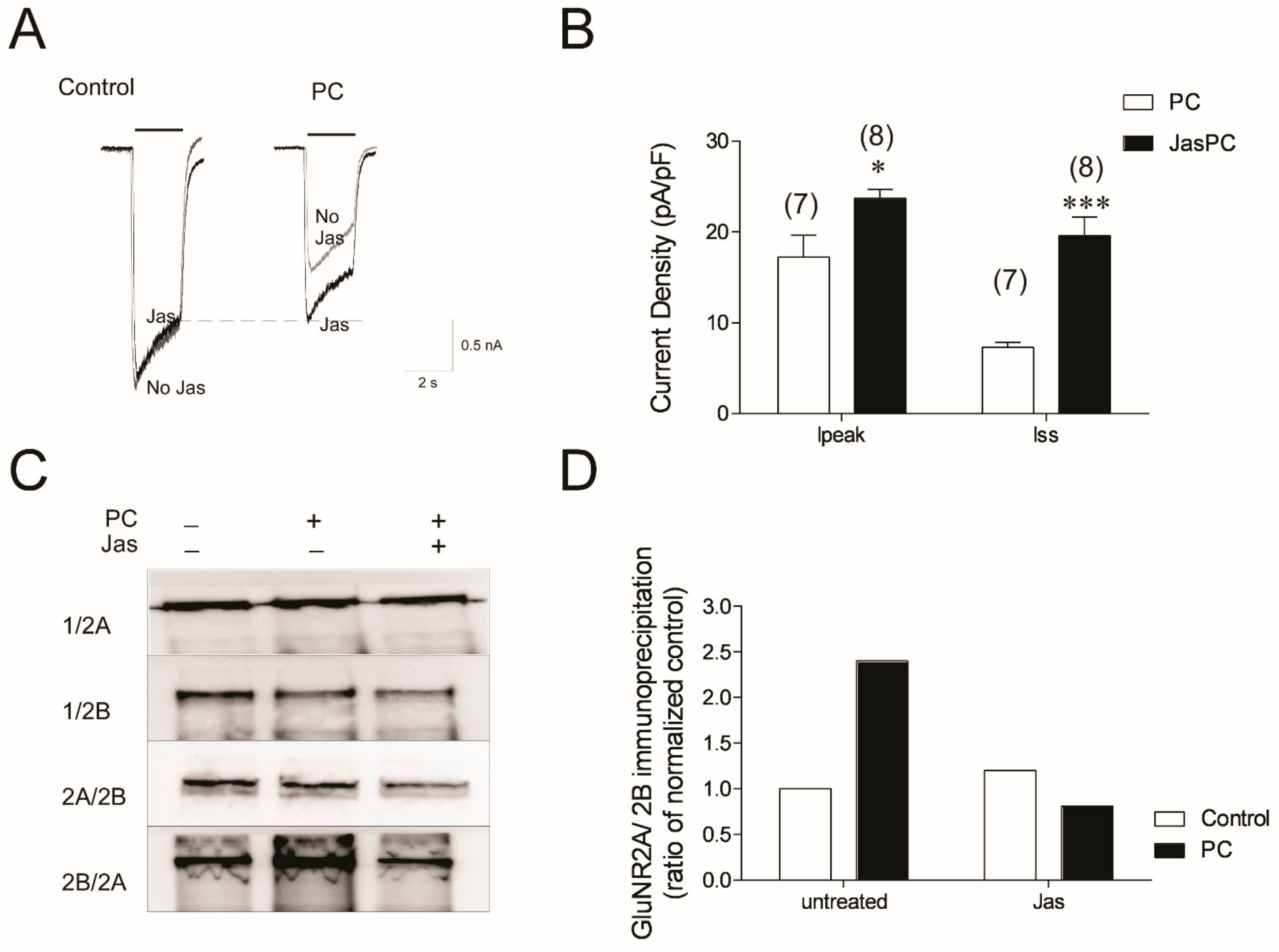 Biomolecules 12 01214 g005