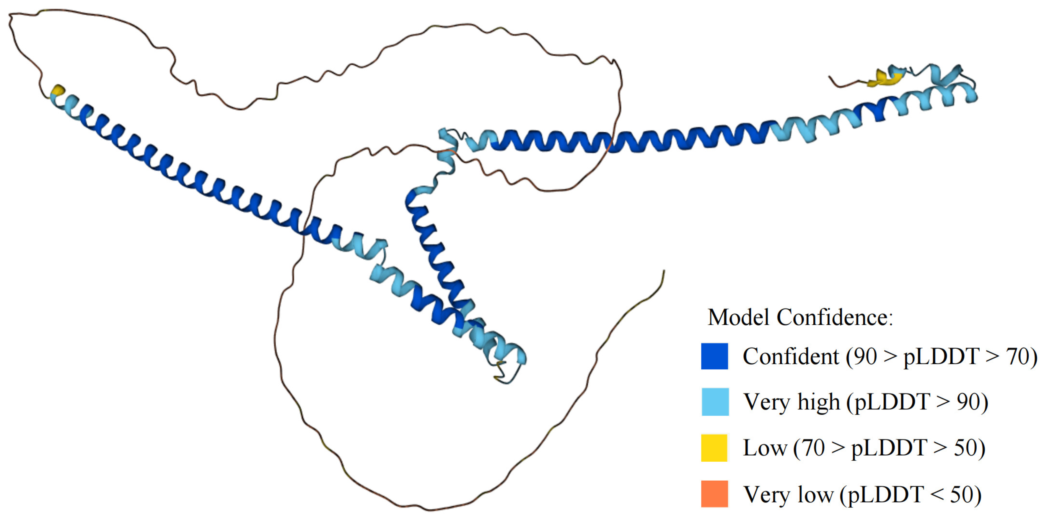 Biomolecules 12 01224 g003