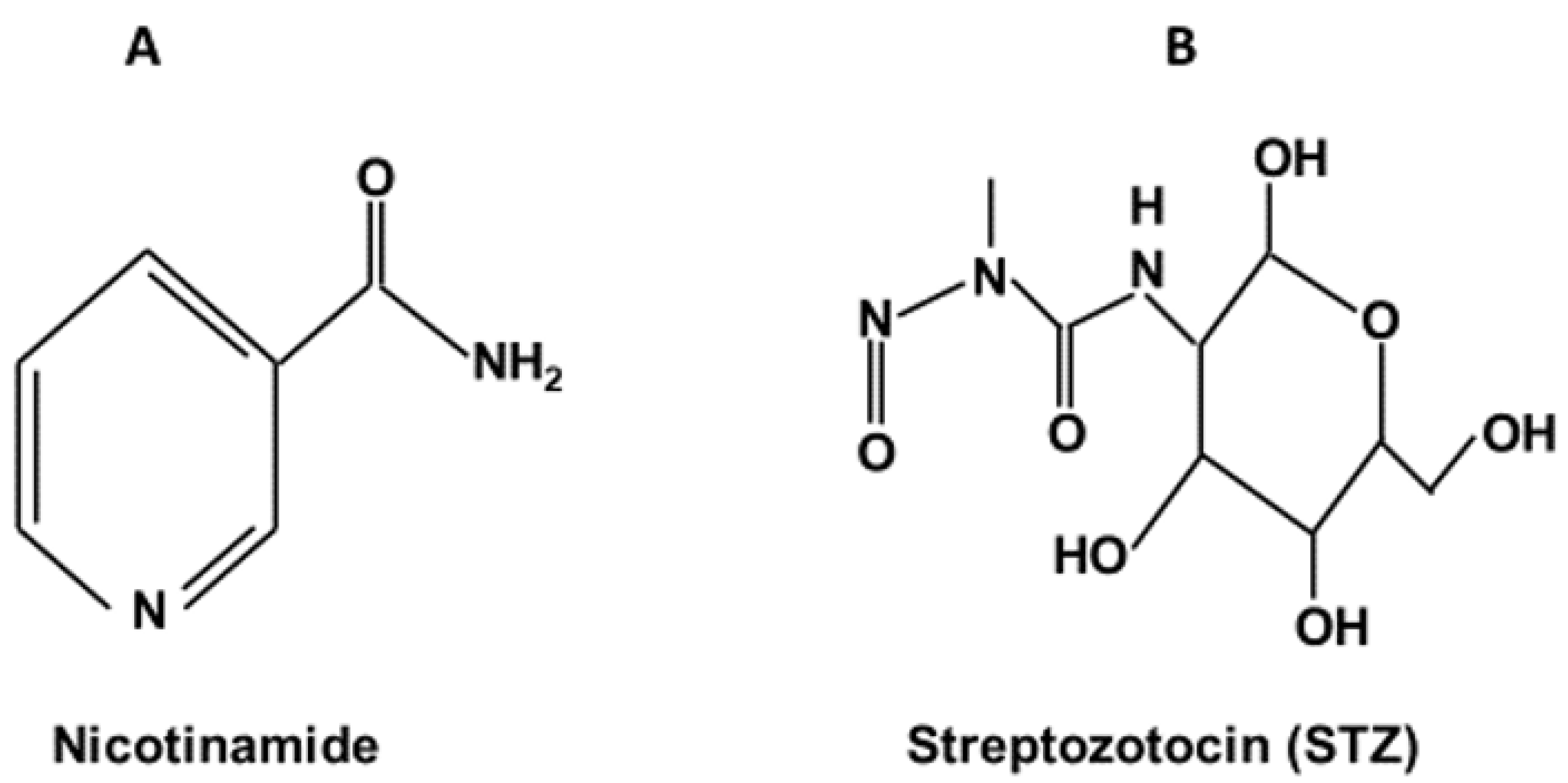 Biomolecules 12 01225 g001 550