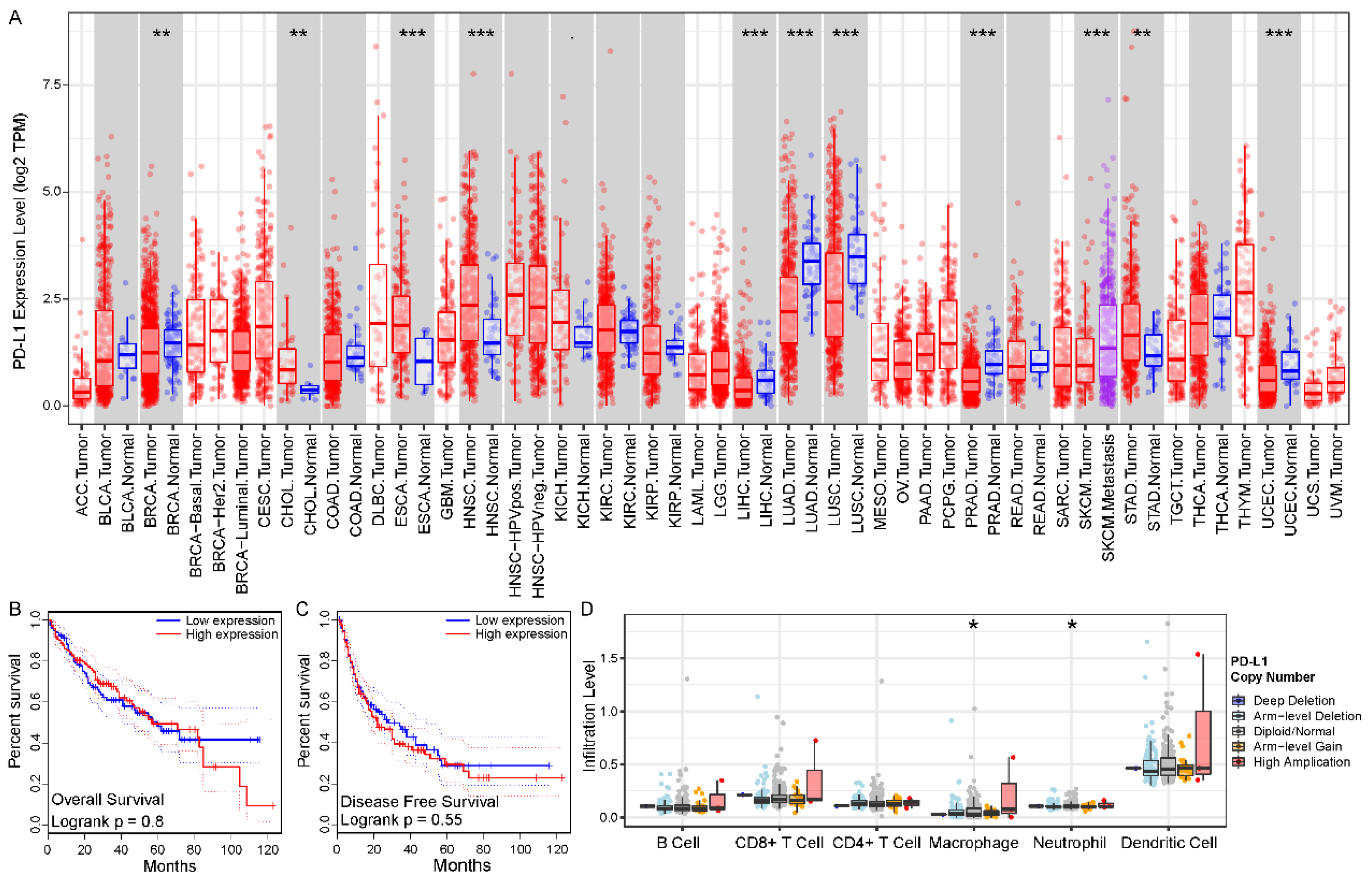 Biomolecules 12 01226 g001