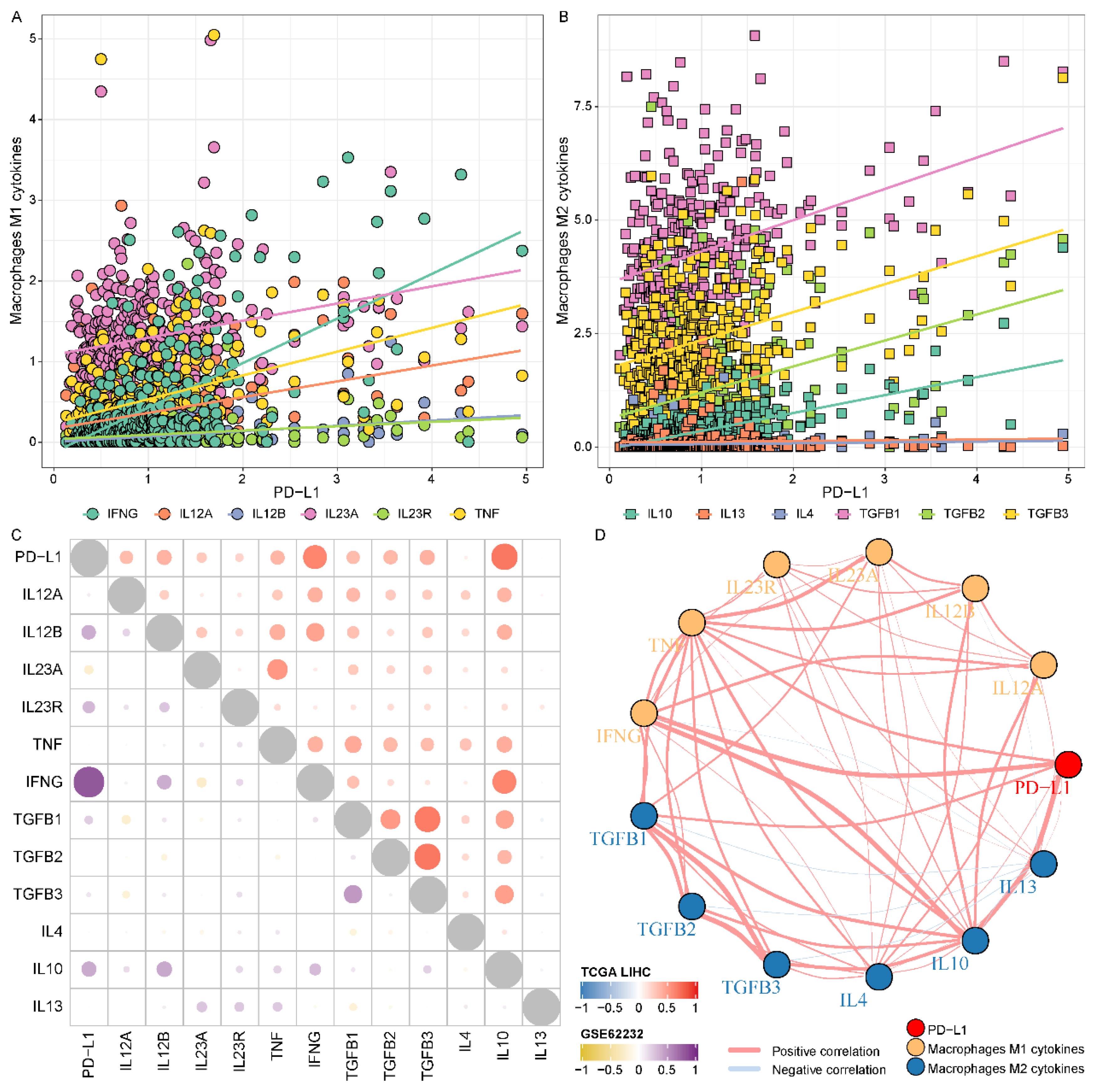 Biomolecules 12 01226 g004