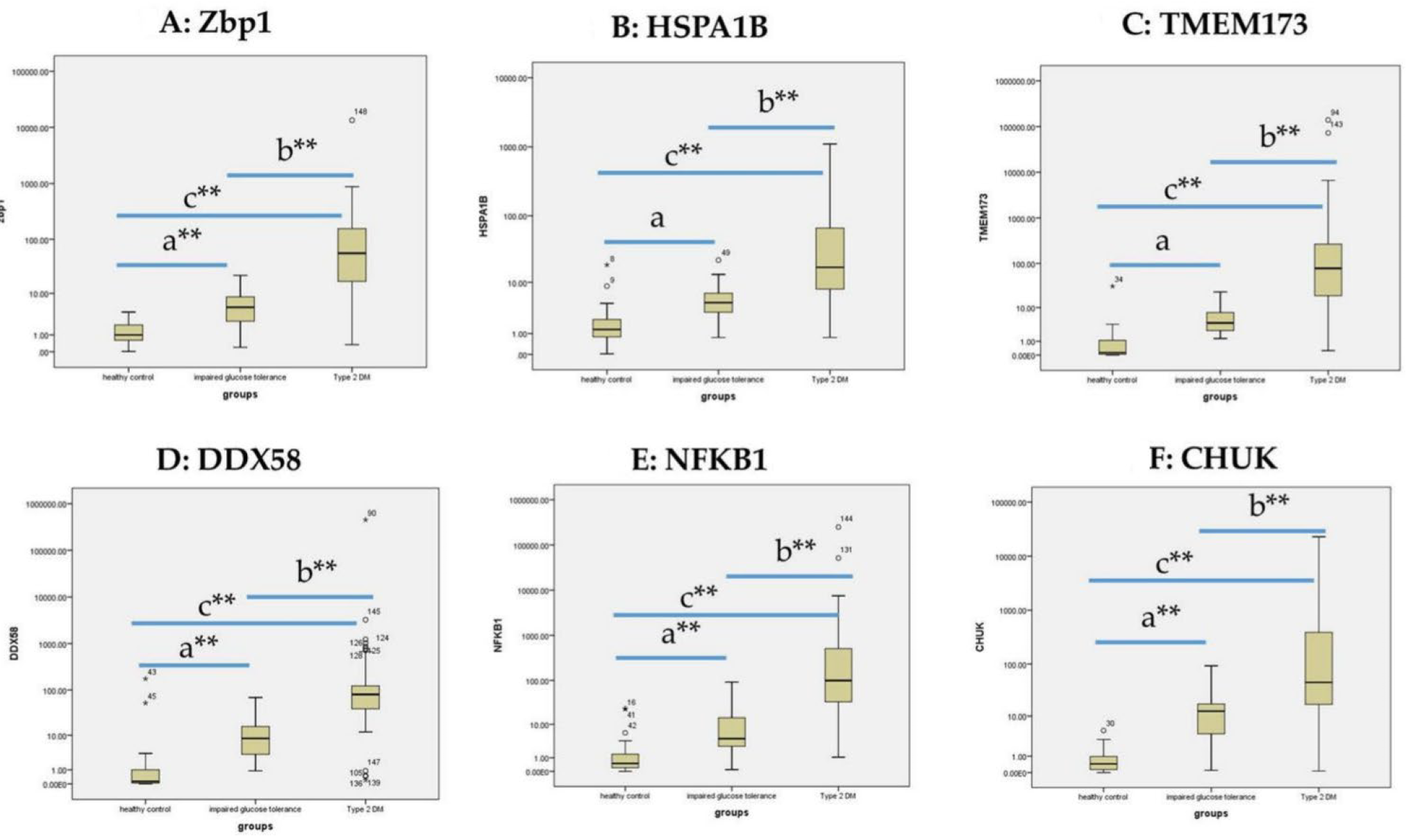 Biomolecules 12 01230 g001