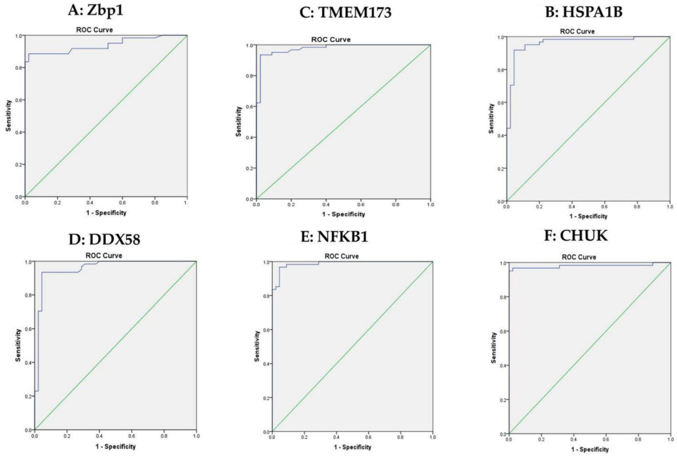 Biomolecules 12 01230 g002