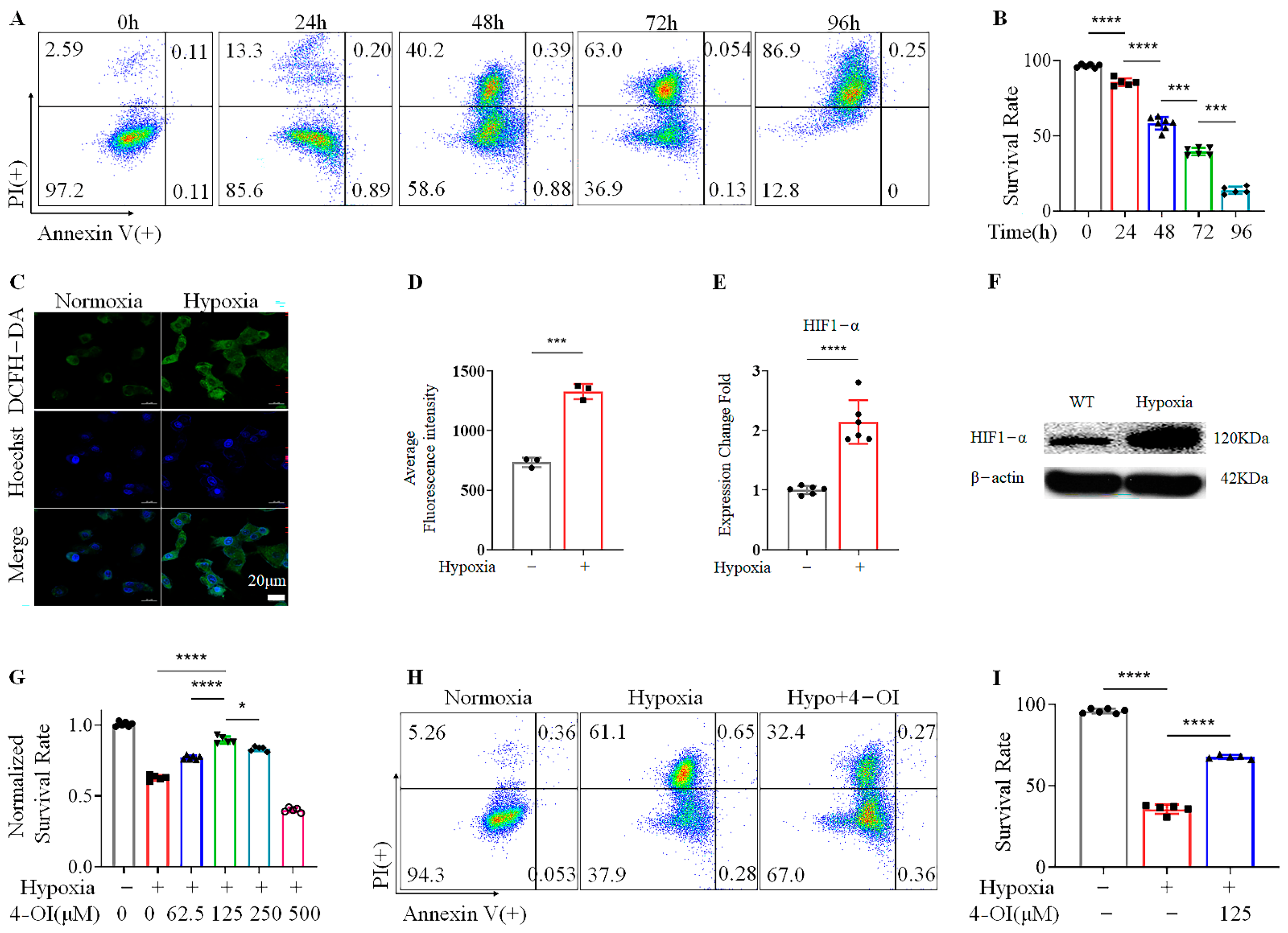 Biomolecules 12 01236 g001 550
