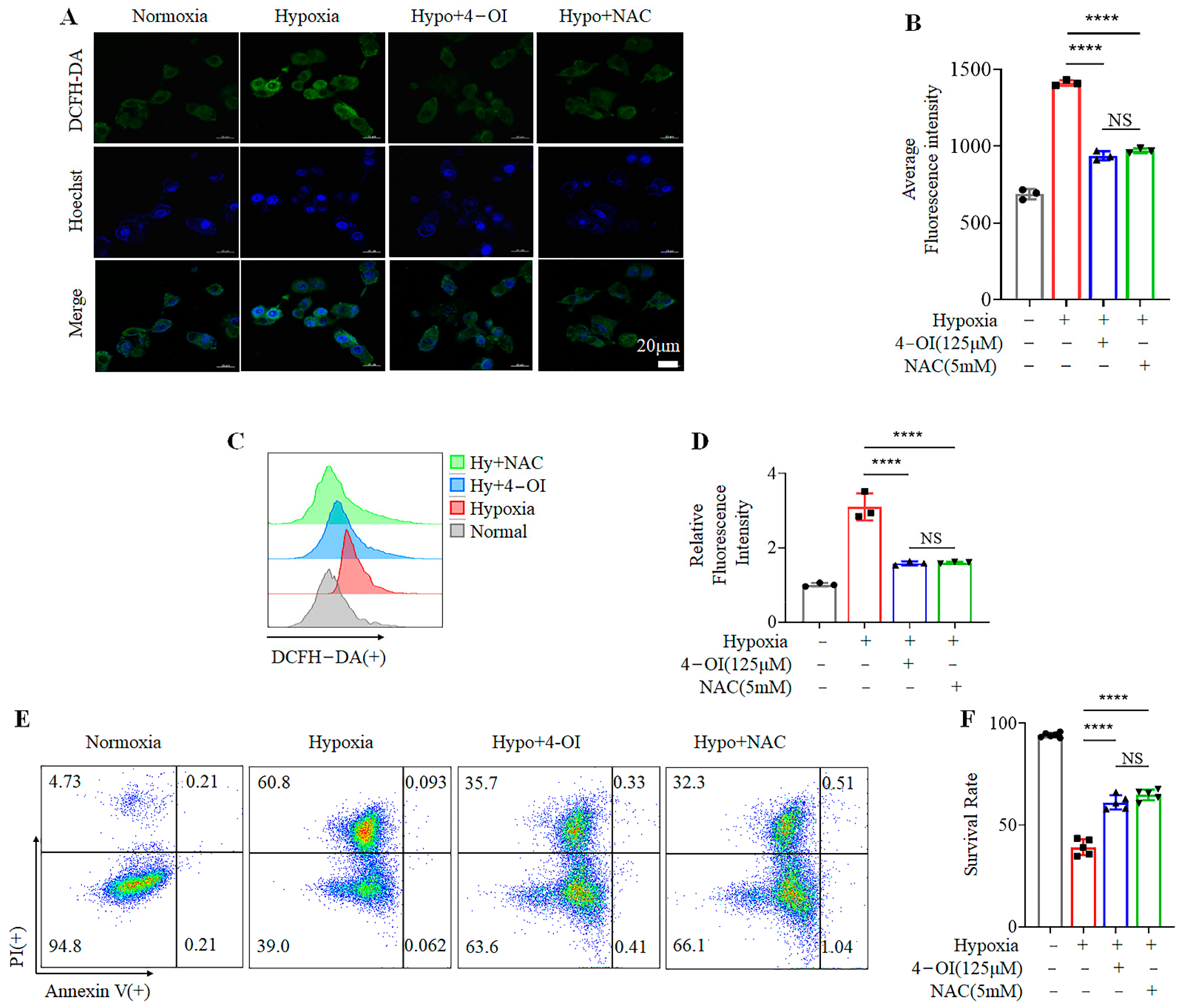 Biomolecules 12 01236 g002 550