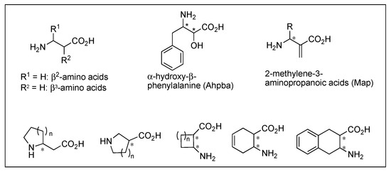 cjc-1295 ipamorelin benefits side effects anti-aging studies What are the side effects of CJC1295 (a growth hormonereleasing hormone  analog) and ipamorelin (a growth hormonereleasing peptide)?