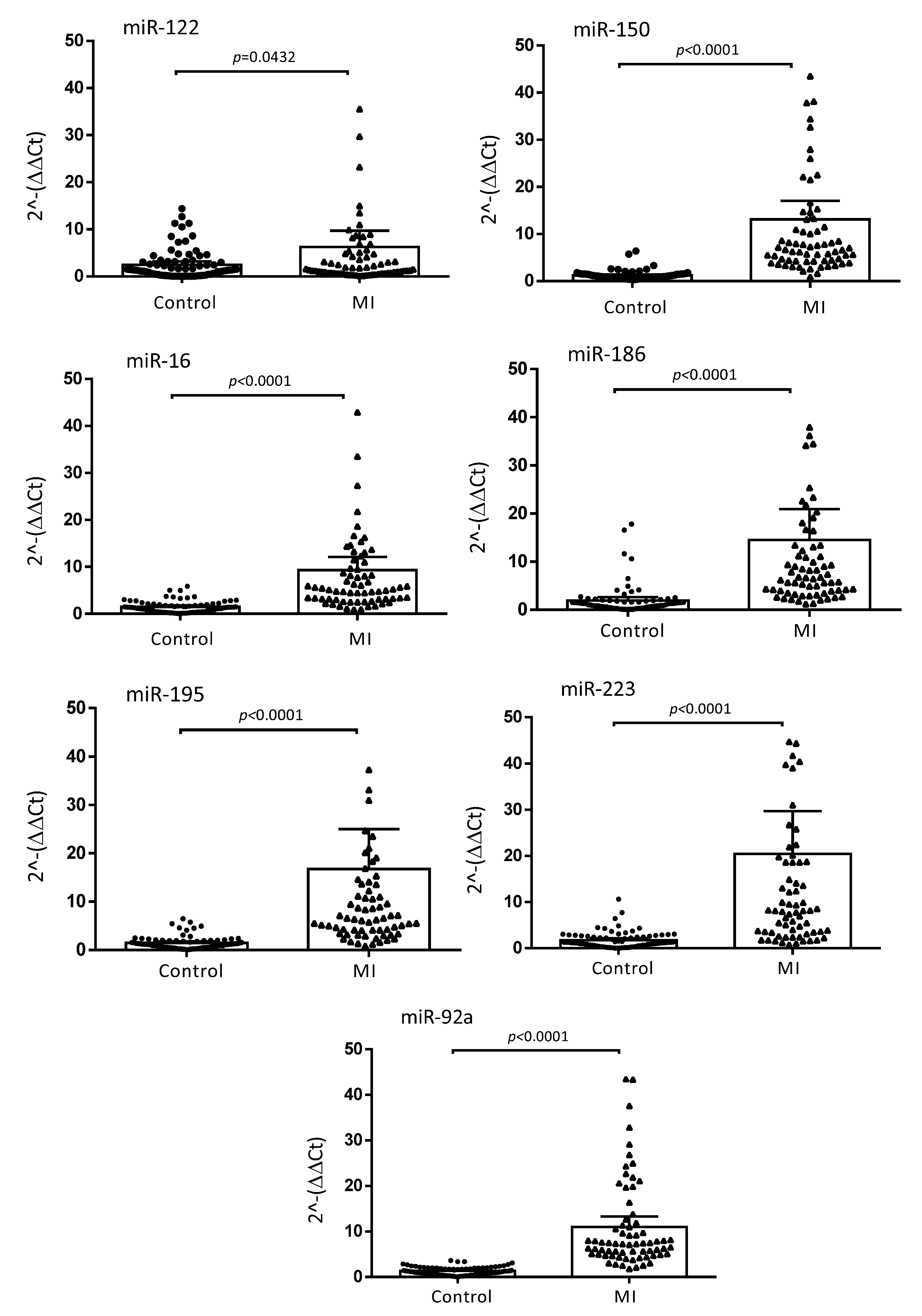 Biomolecules 12 01243 g001 550