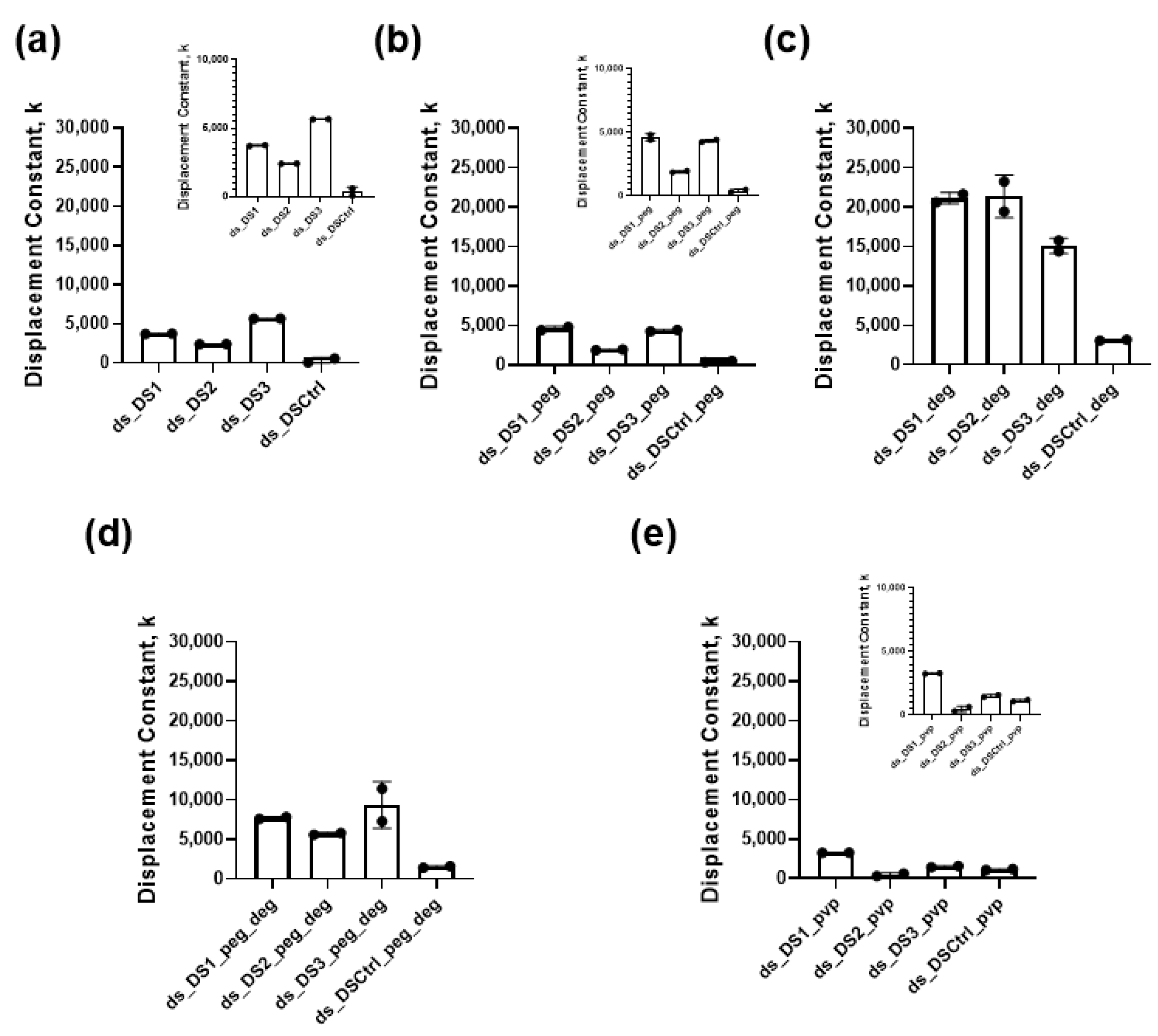 Biomolecules 12 01249 g002