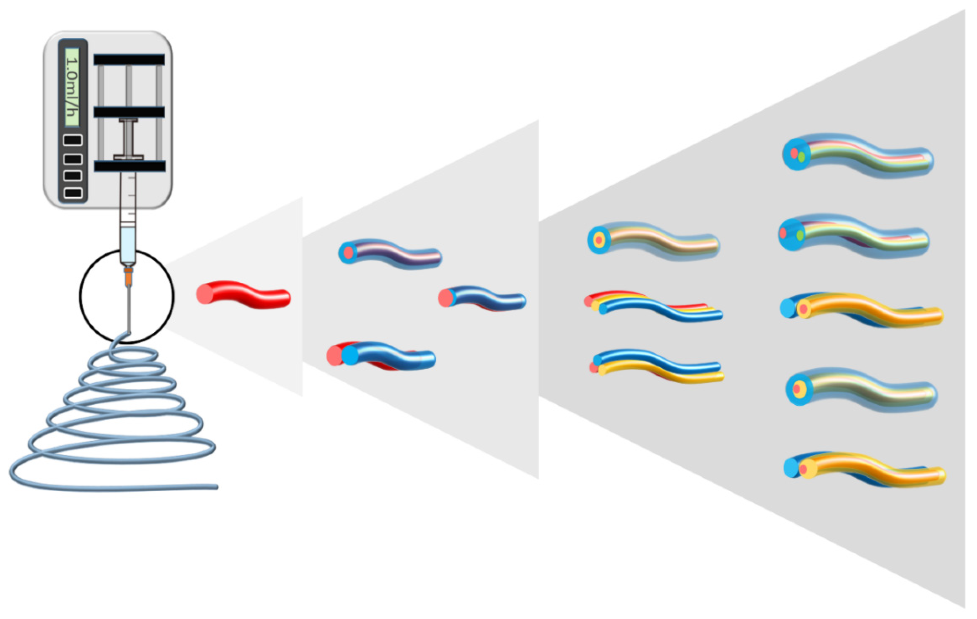 Biomolecules 12 01254 g006 550