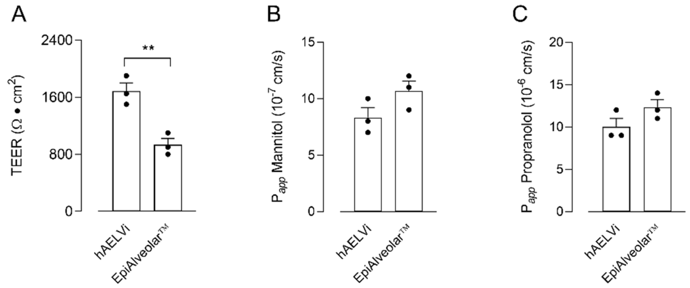 Biomolecules 12 01260 g001