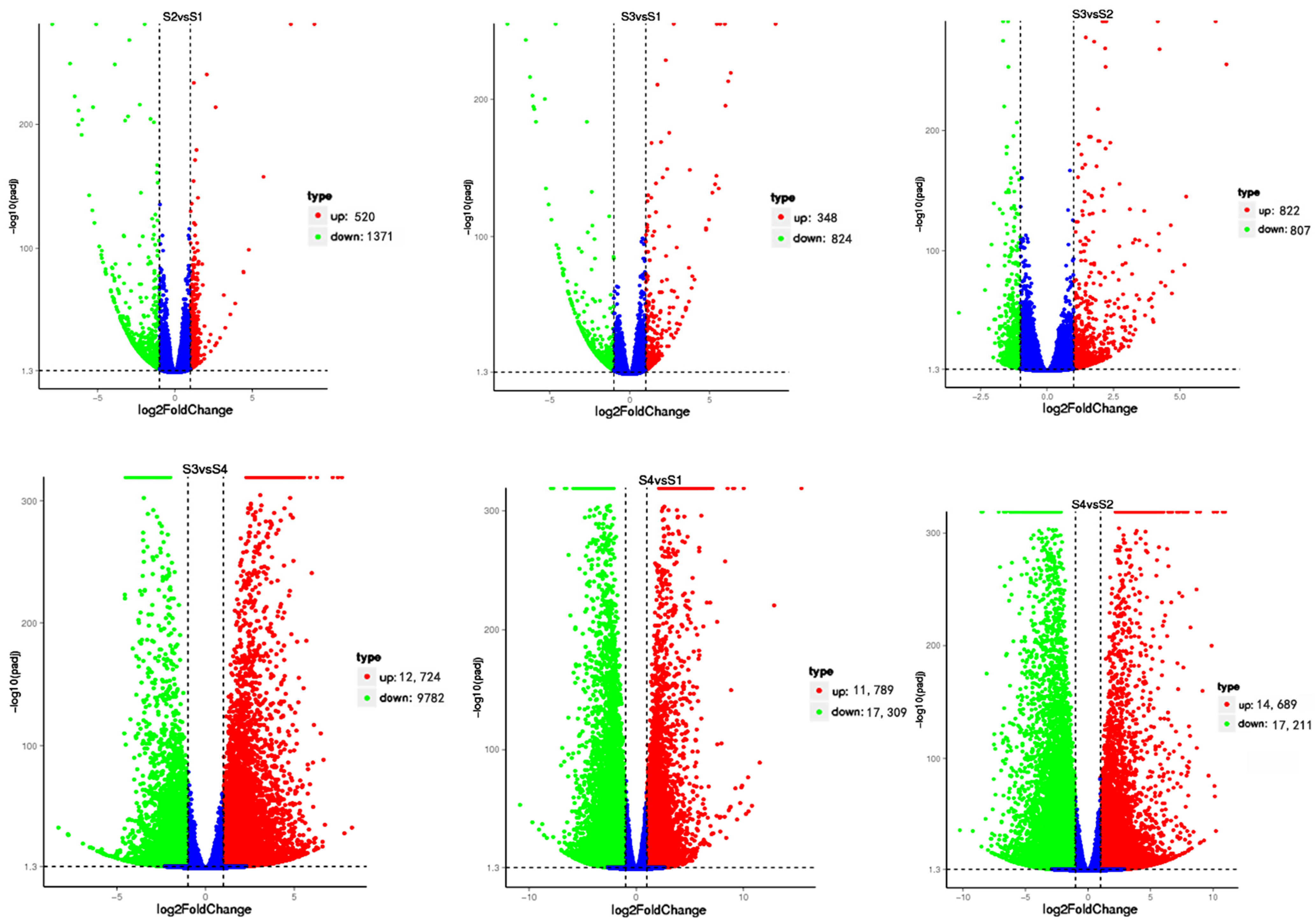Biomolecules 12 01264 g003