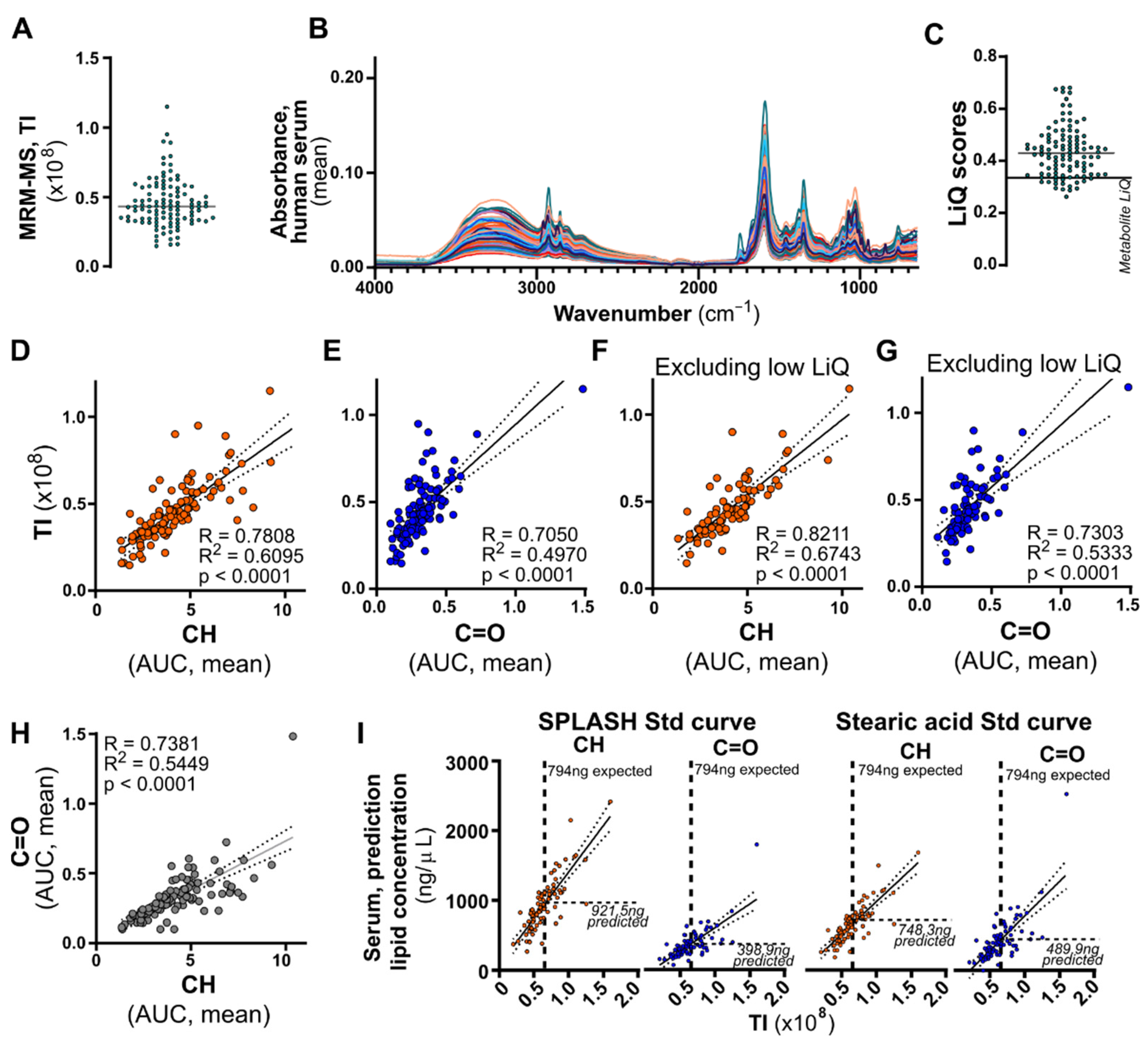 Biomolecules 12 01265 g004 550