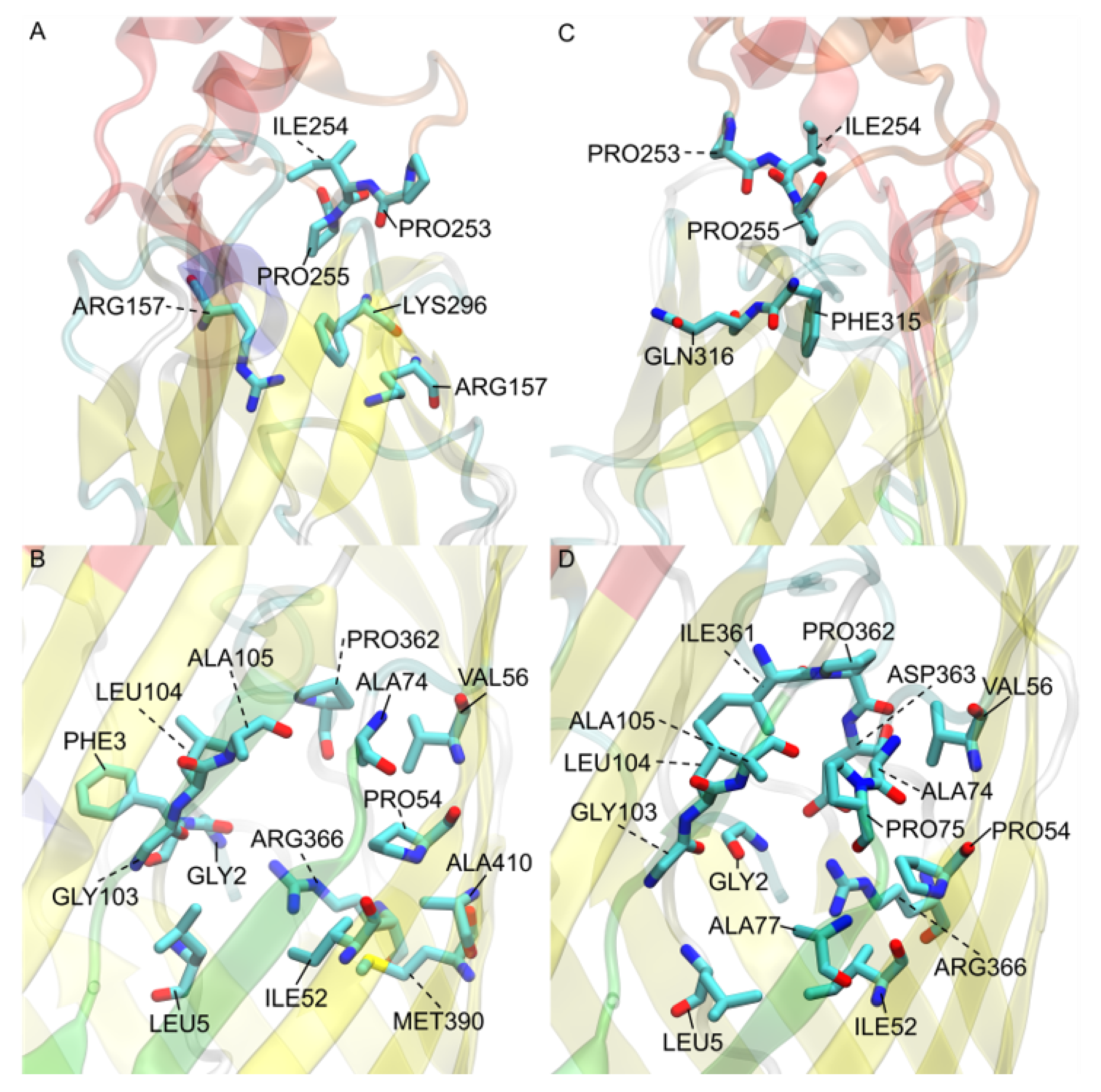 Biomolecules 12 01269 g008