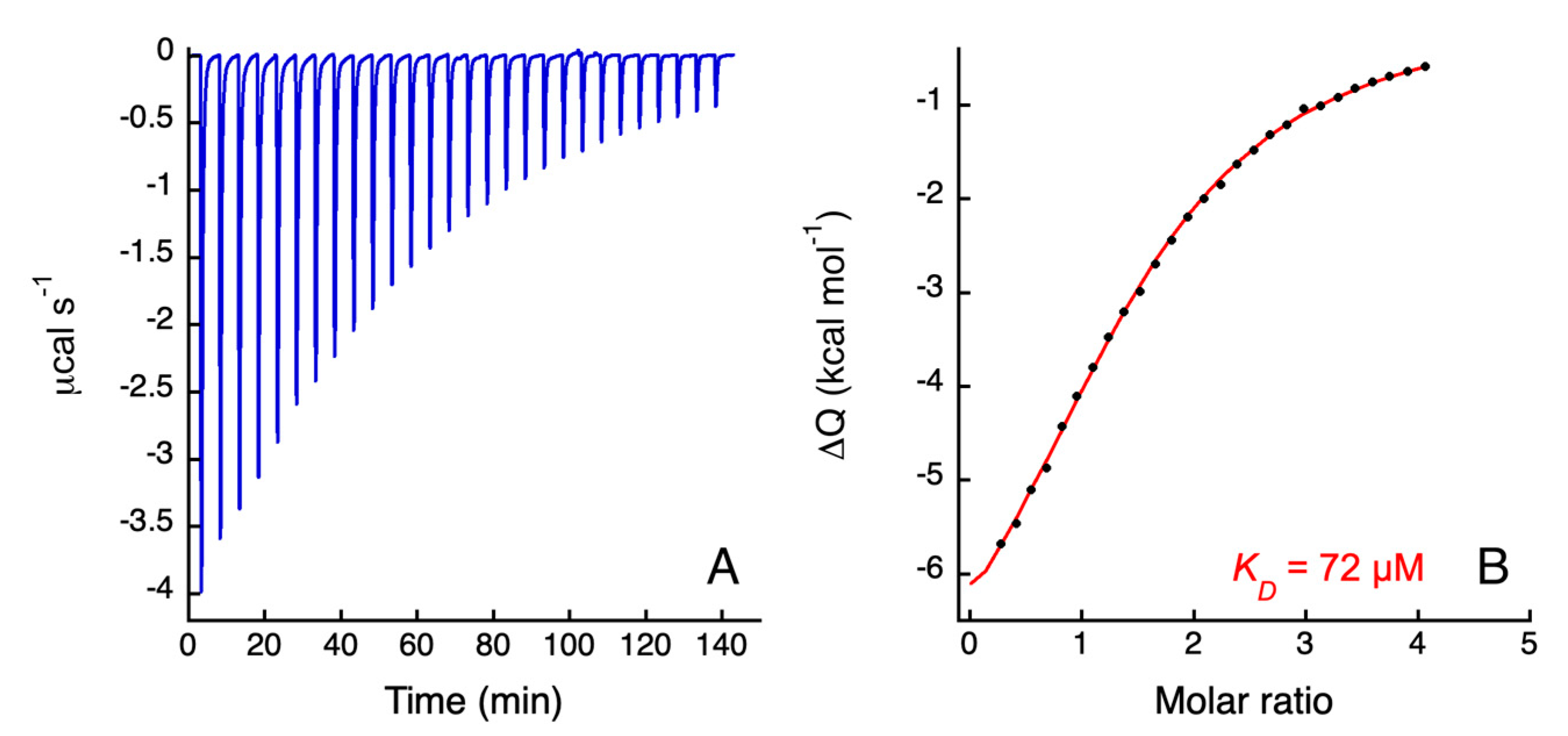 Biomolecules 12 01272 g002