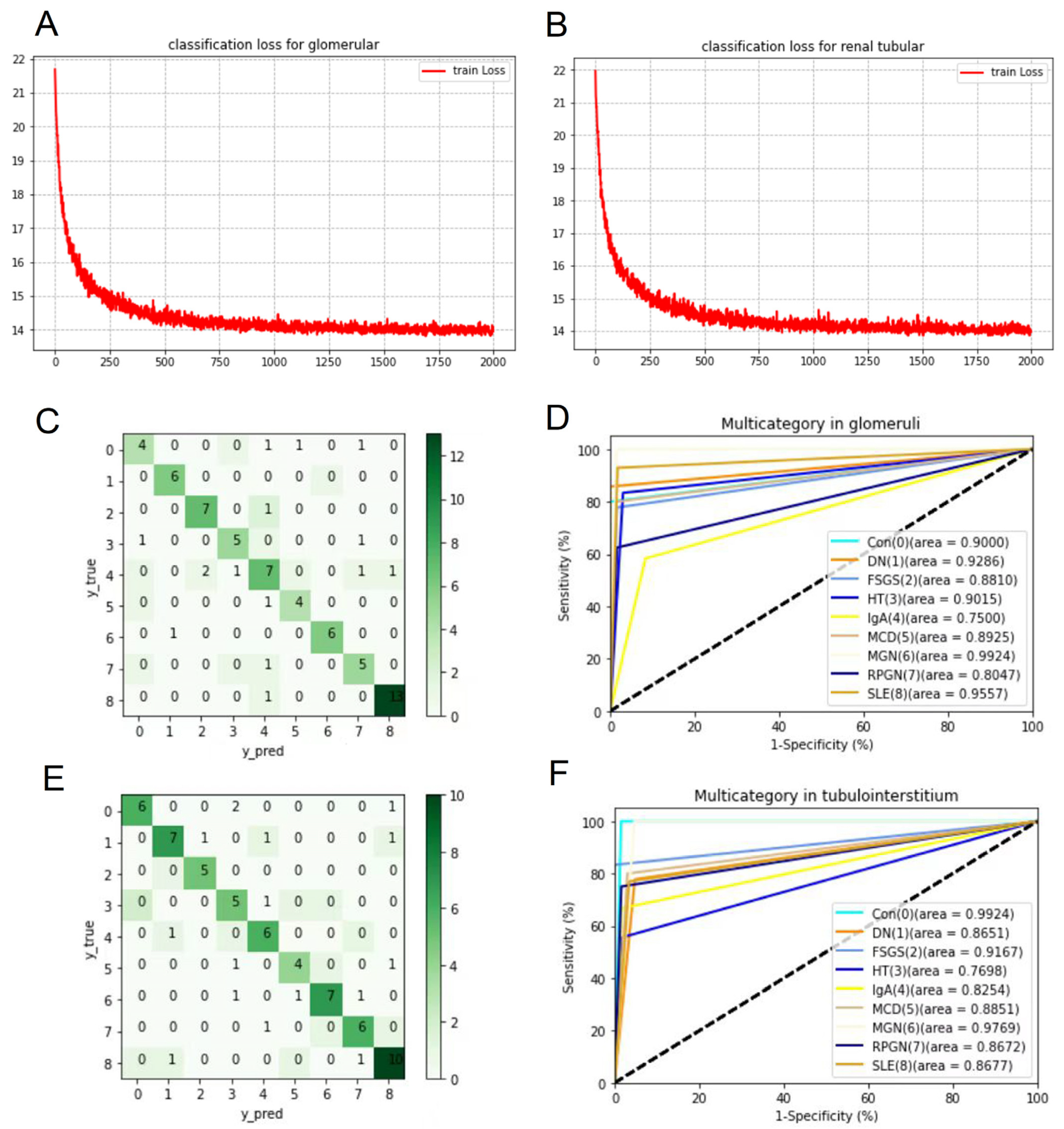 Biomolecules 12 01276 g008