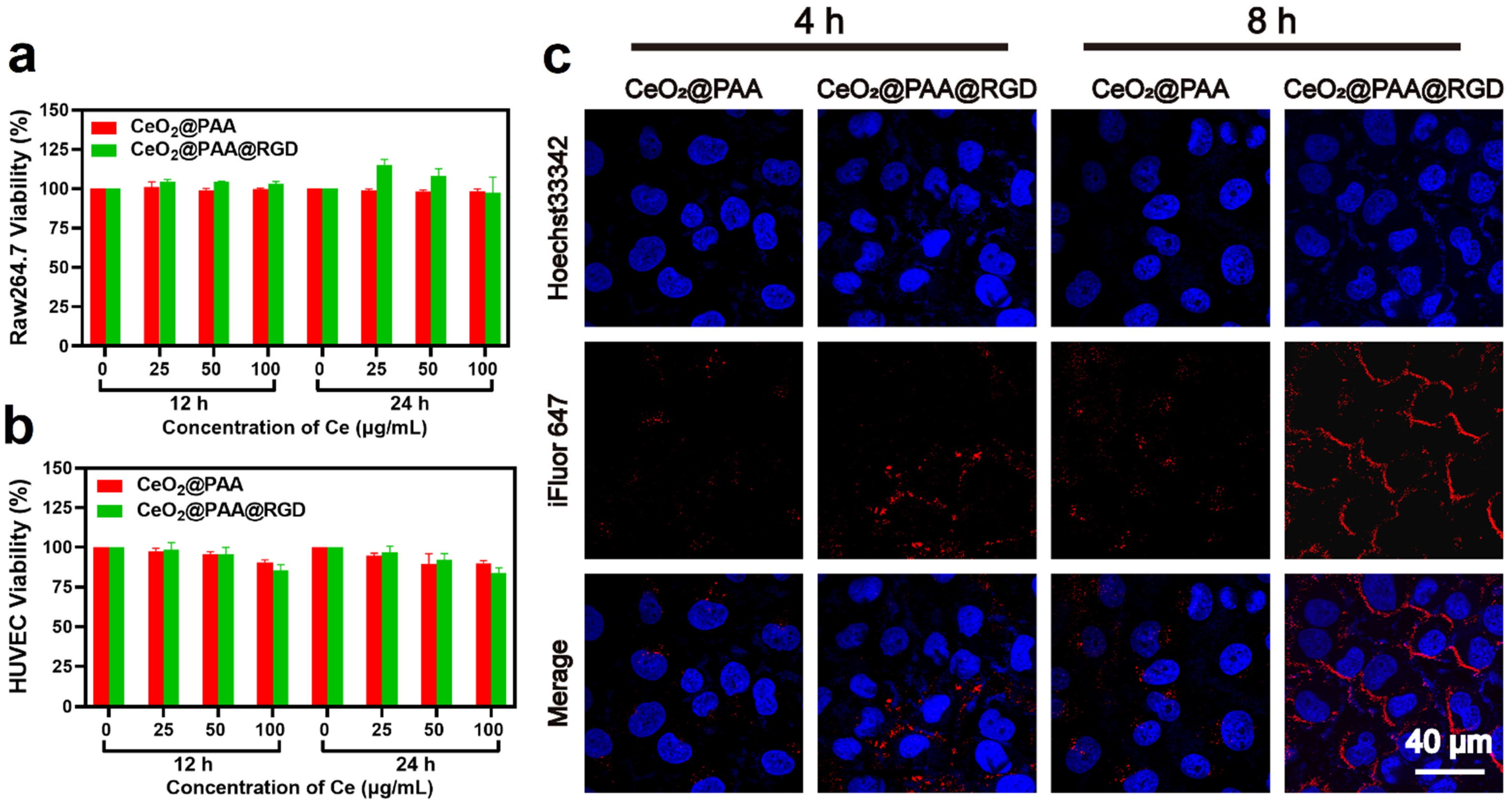 Biomolecules 12 01277 g002