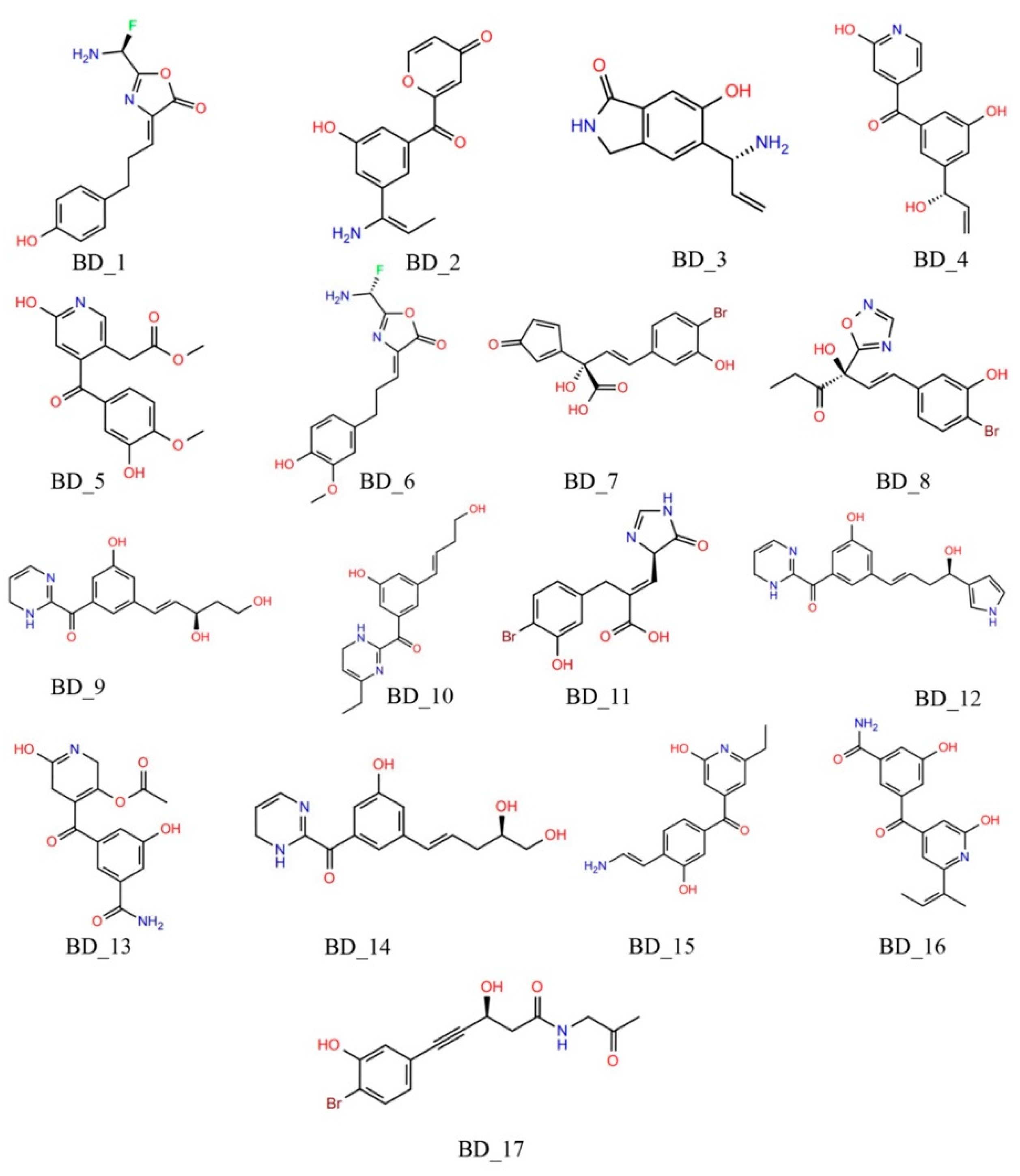 Biomolecules 12 01279 g003