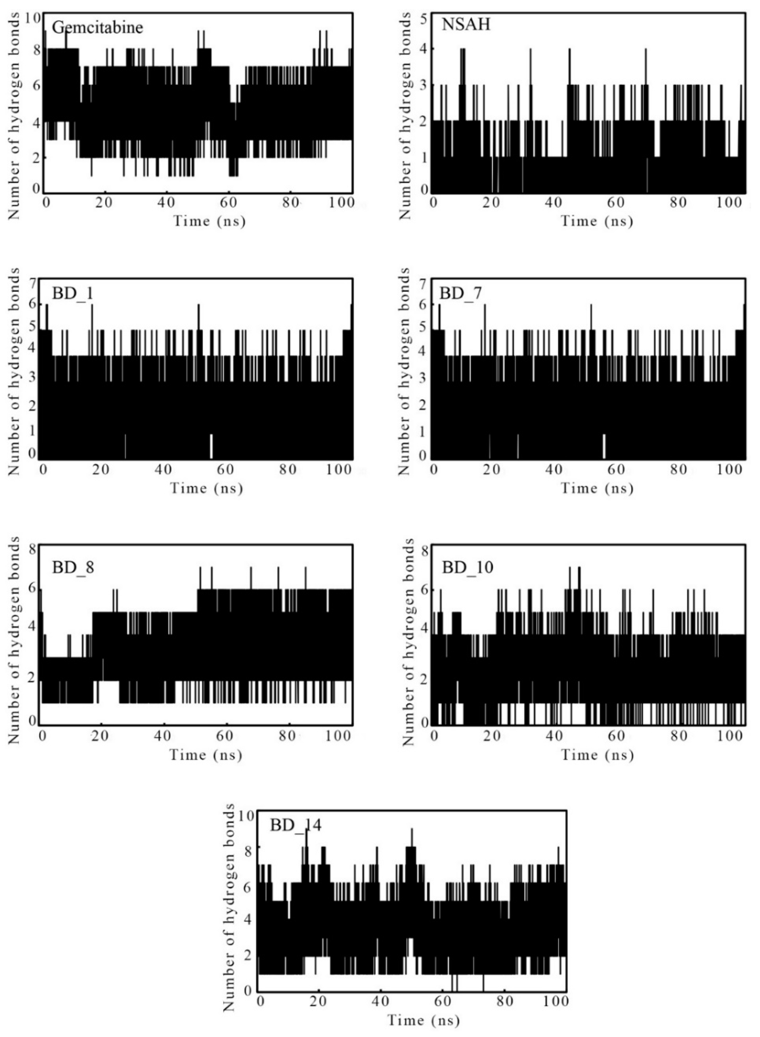 Biomolecules 12 01279 g010