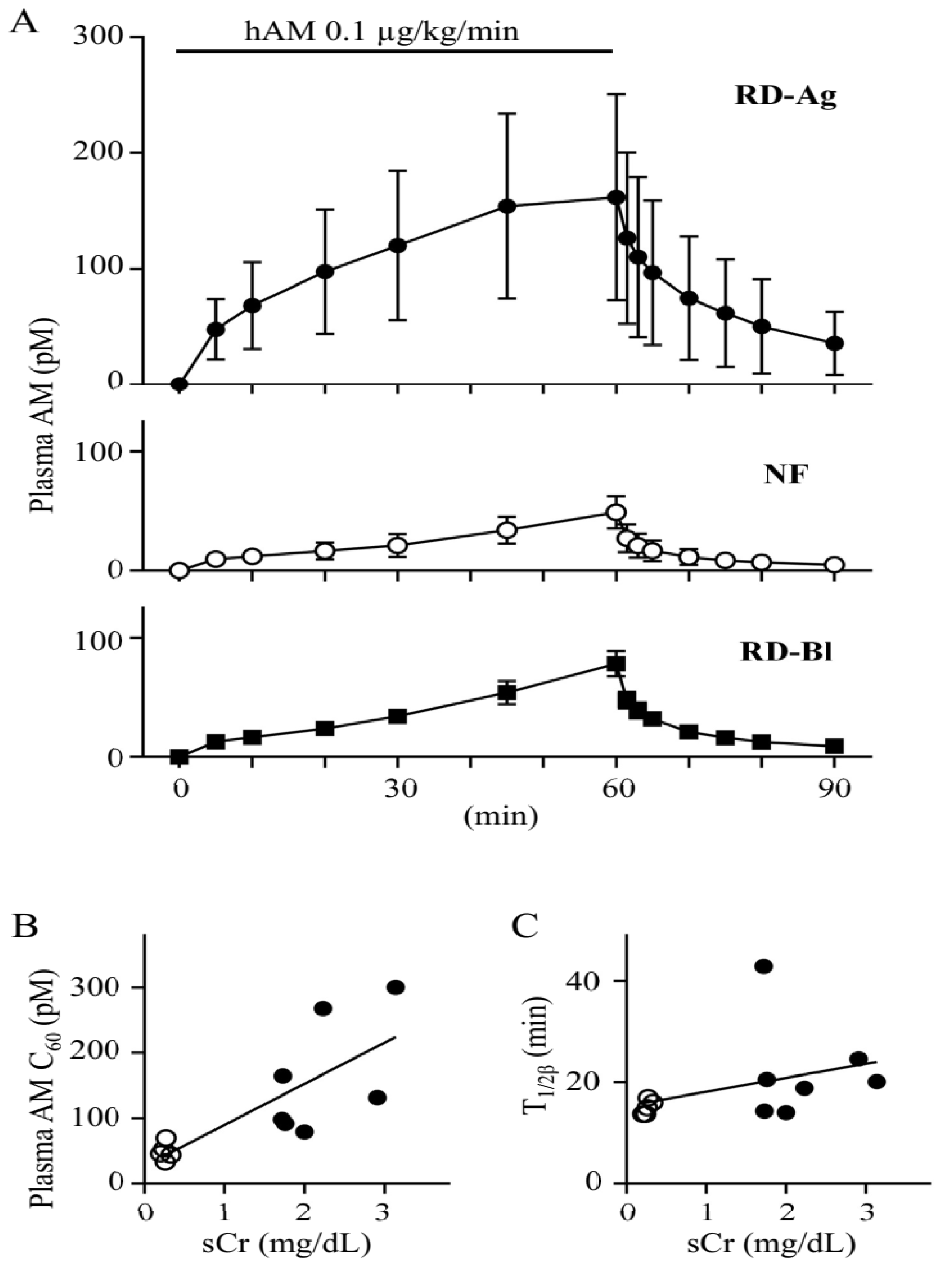 Biomolecules 12 01281 g001 Biomolecules 12 01281 g001