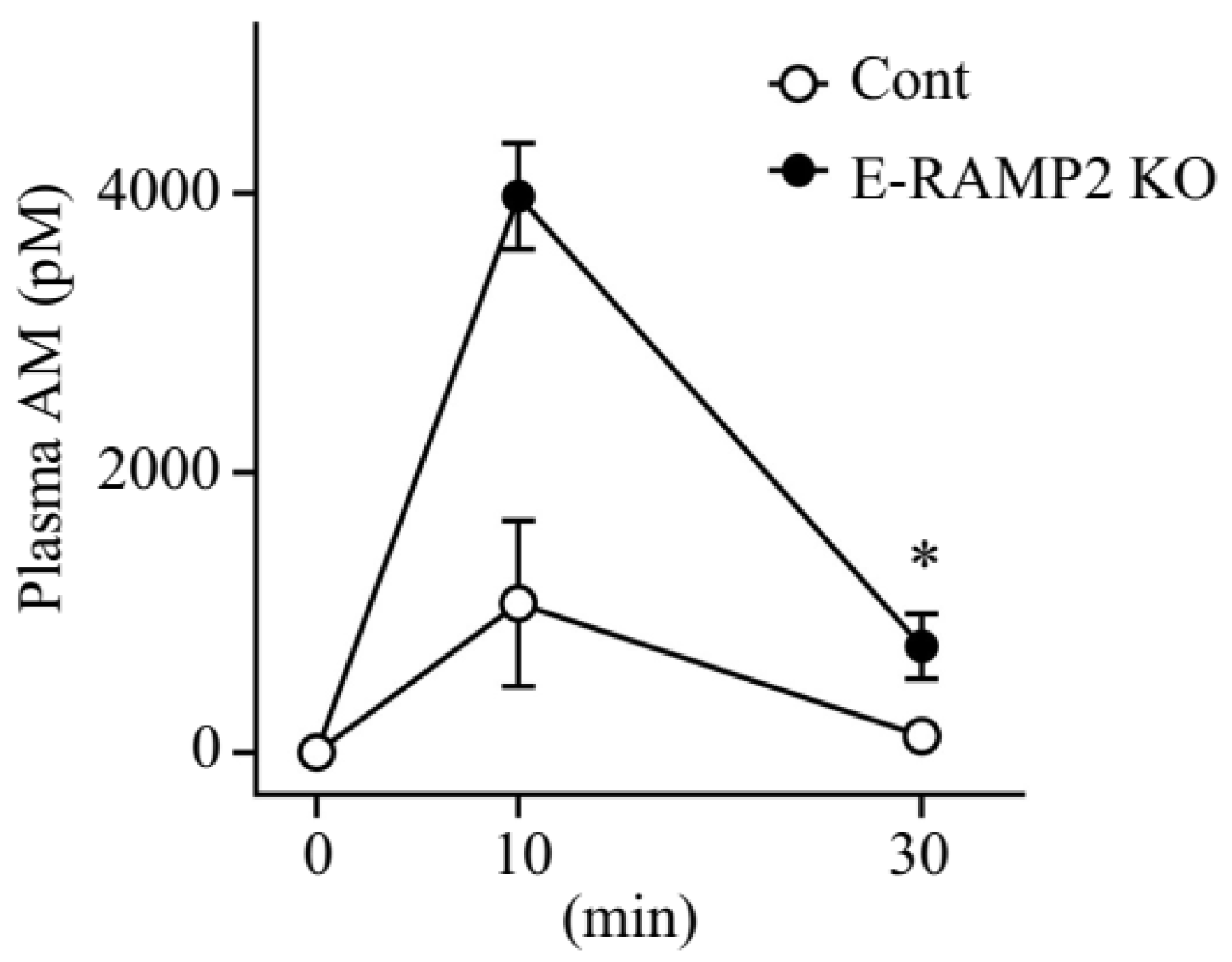 Biomolecules 12 01281 g003 Biomolecules 12 01281 g003