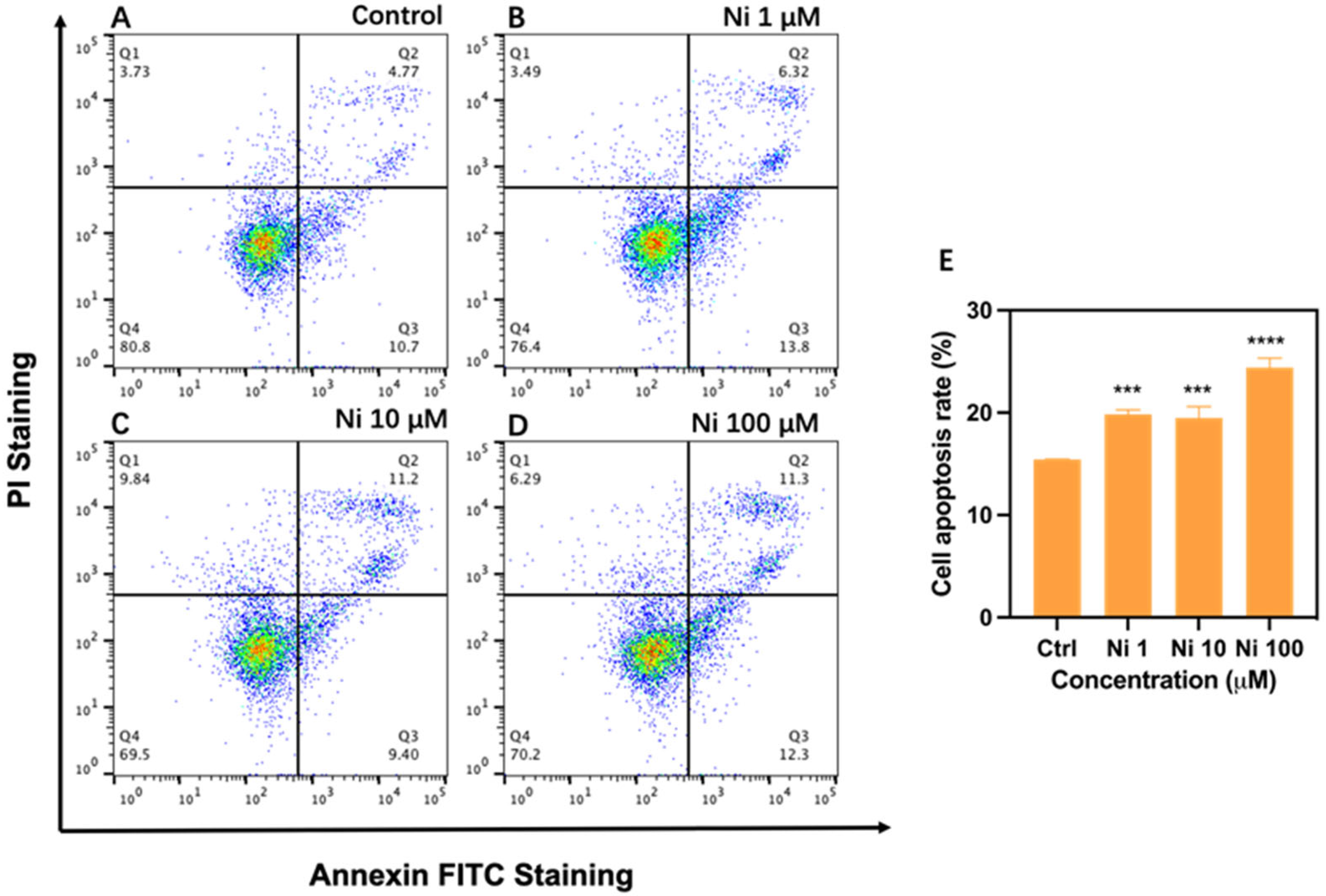 Biomolecules 12 01283 g003