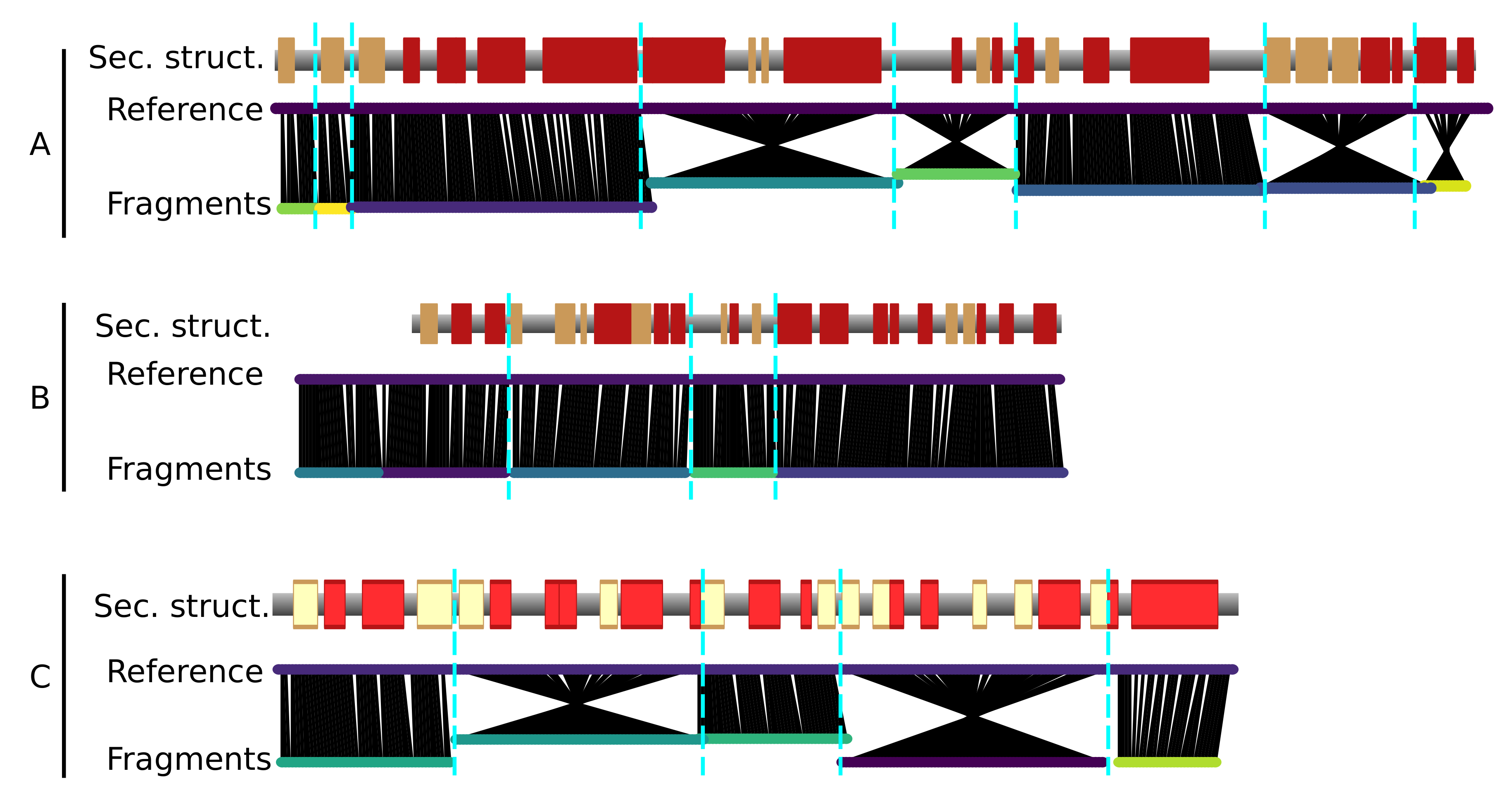 Biomolecules 12 01290 g003