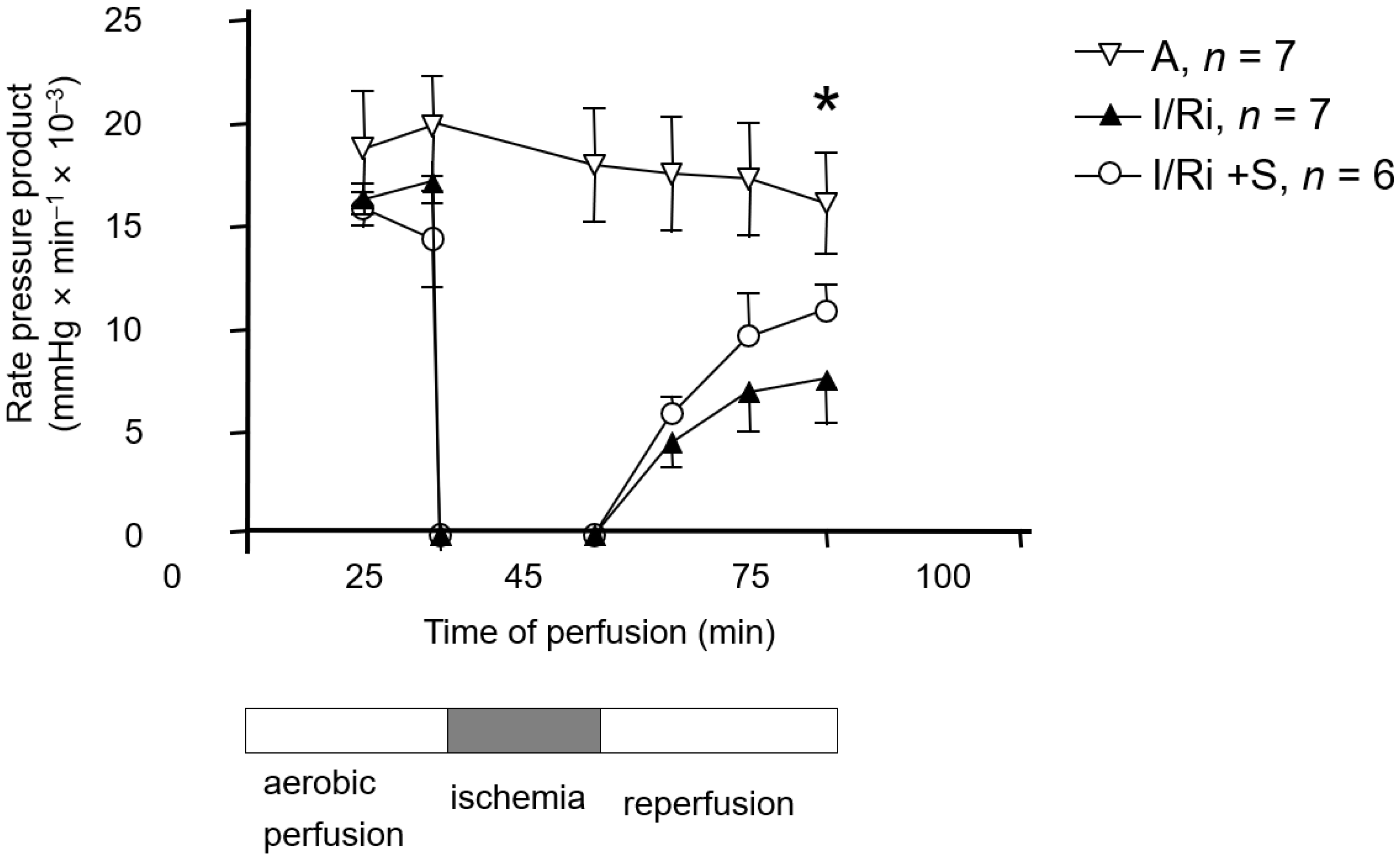 Biomolecules 12 01291 g001 550