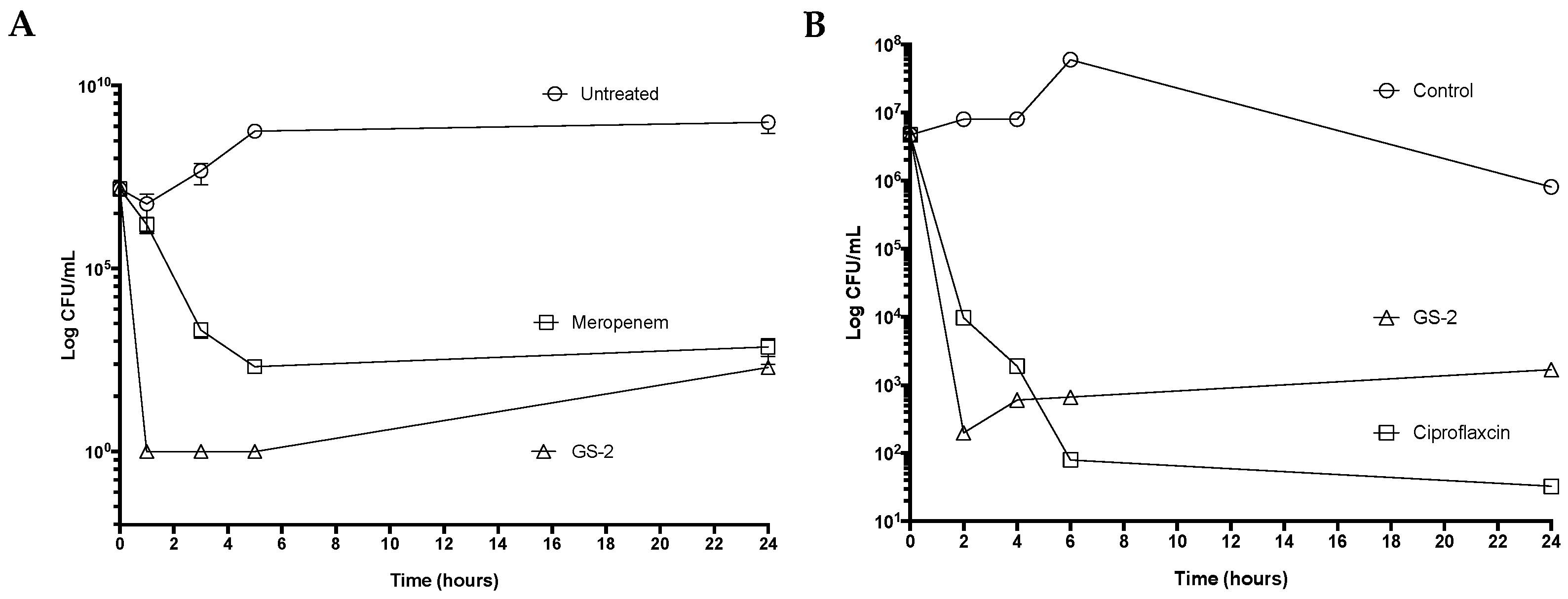 Biomolecules 12 01293 g002 550