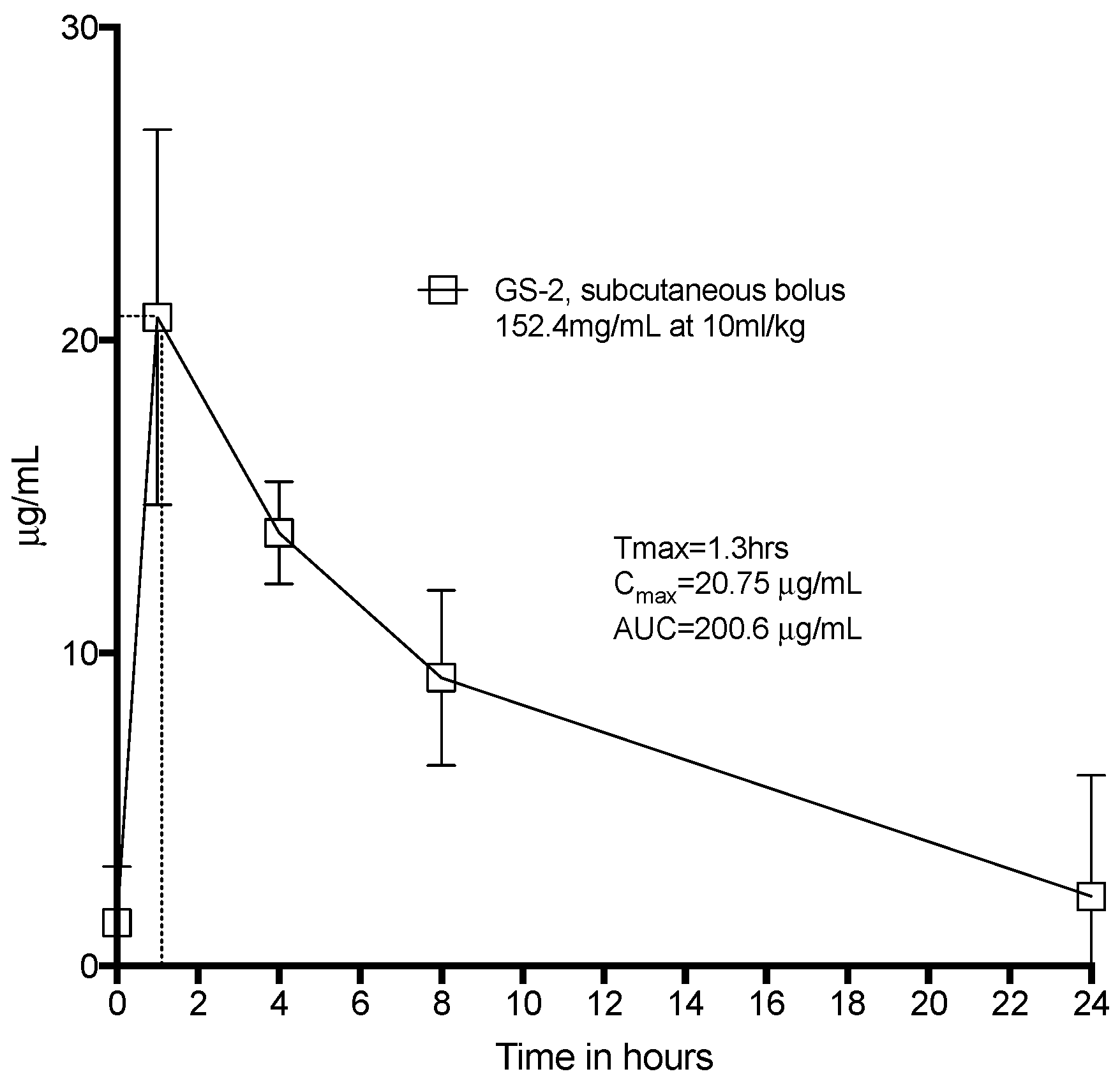 Biomolecules 12 01293 g004 550