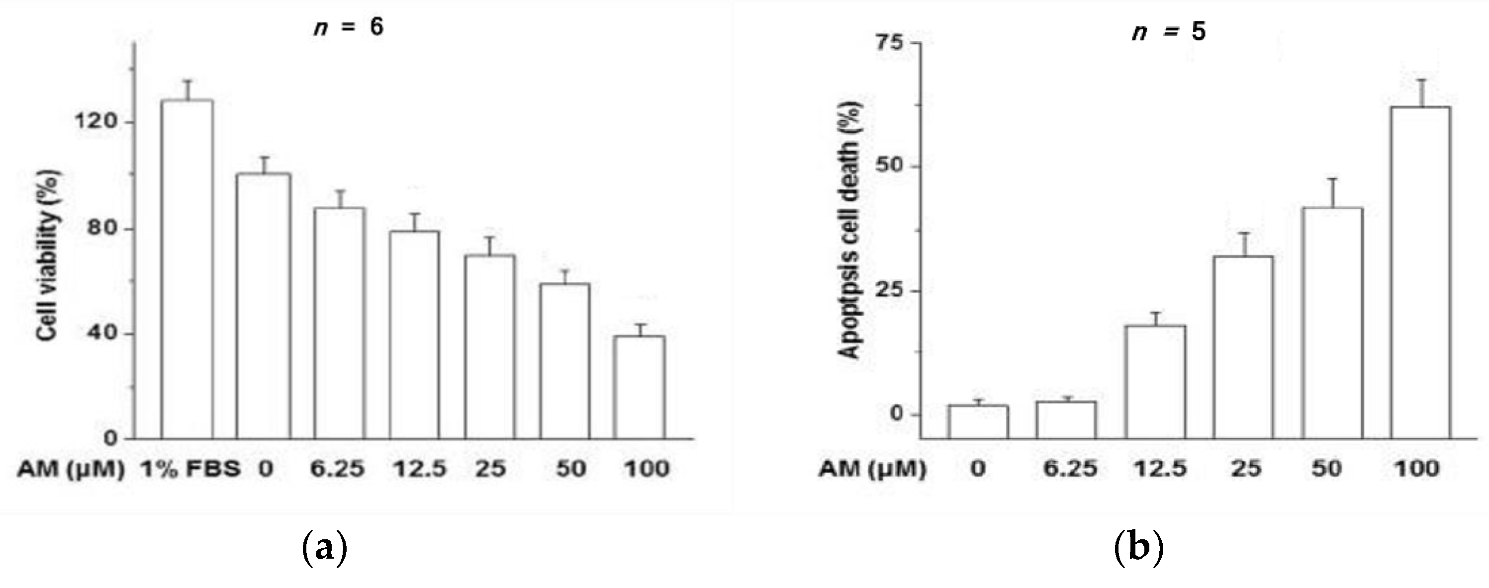 Biomolecules 12 01298 g001 Biomolecules 12 01298 g001