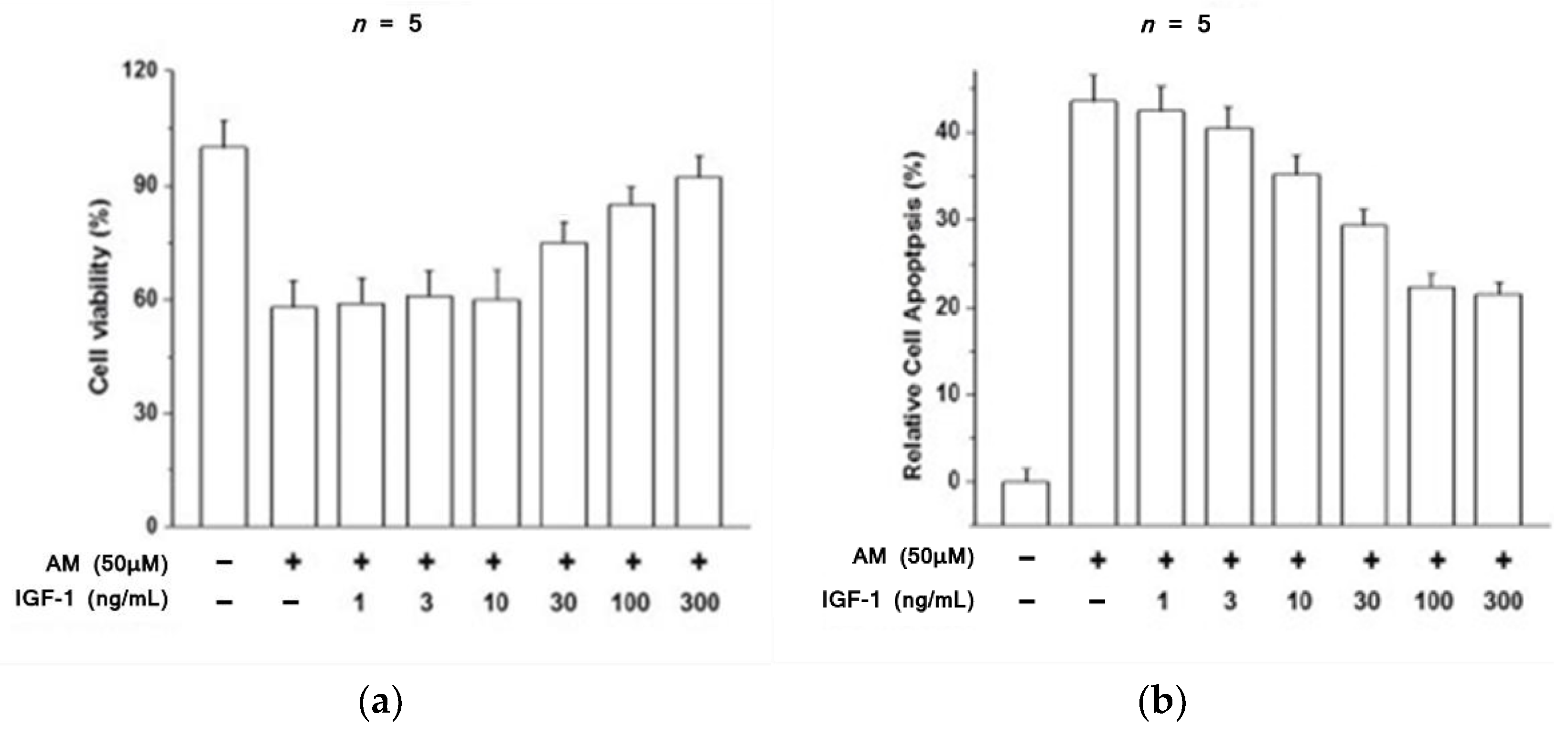 Biomolecules 12 01298 g002 Biomolecules 12 01298 g002