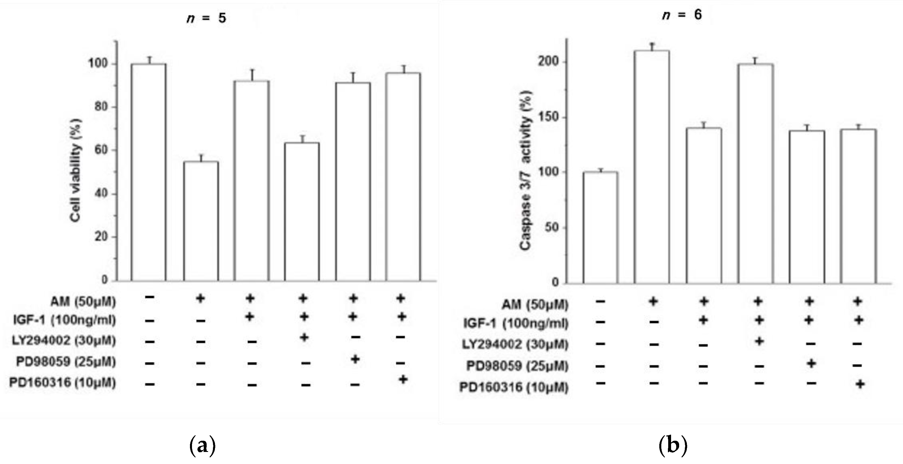 Biomolecules 12 01298 g003 Biomolecules 12 01298 g003
