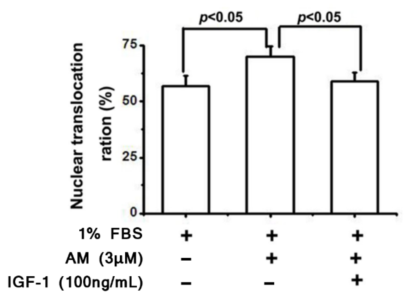Biomolecules 12 01298 g008 Biomolecules 12 01298 g008