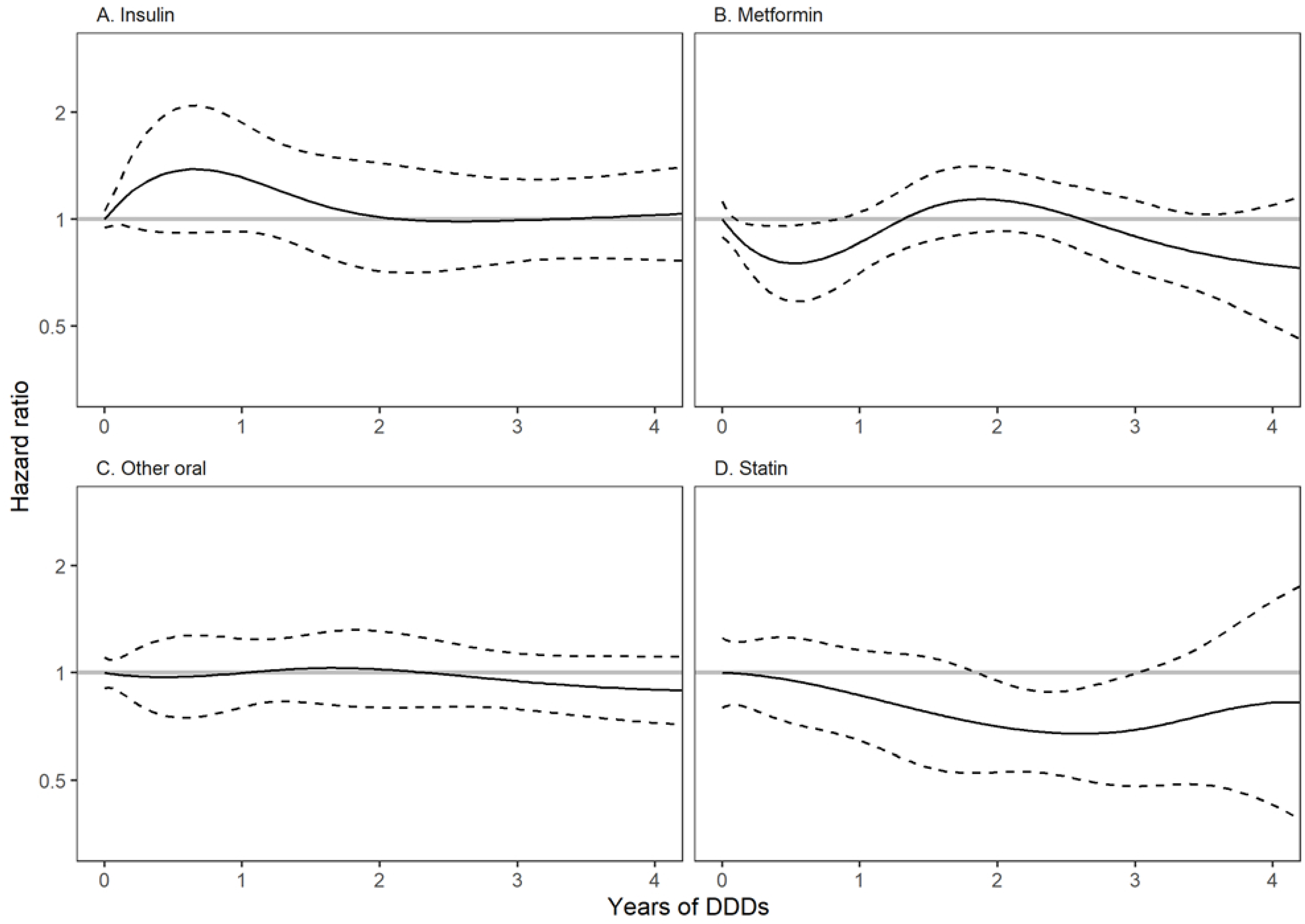 Biomolecules 12 01301 g003