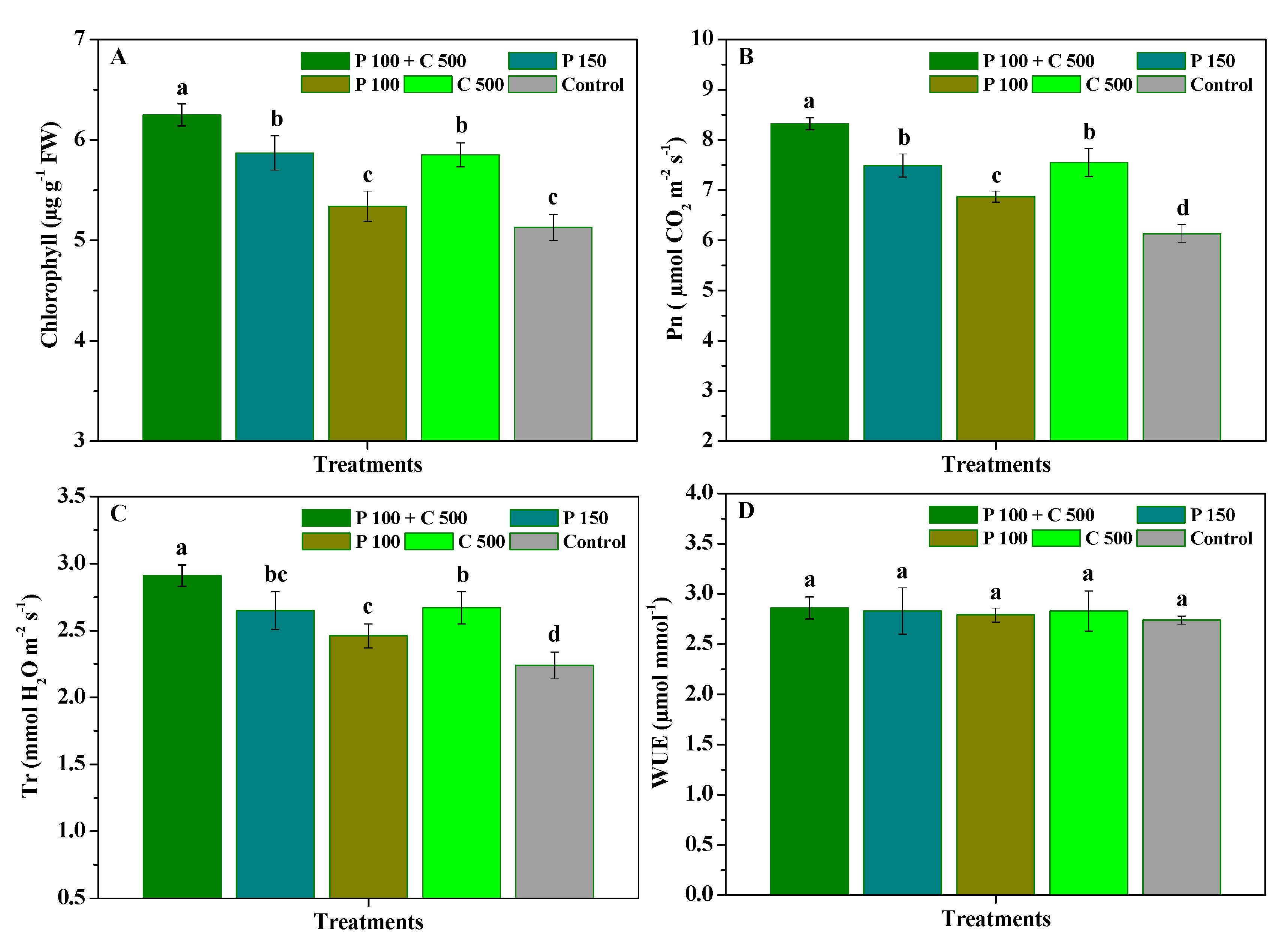Biomolecules 12 01304 g004