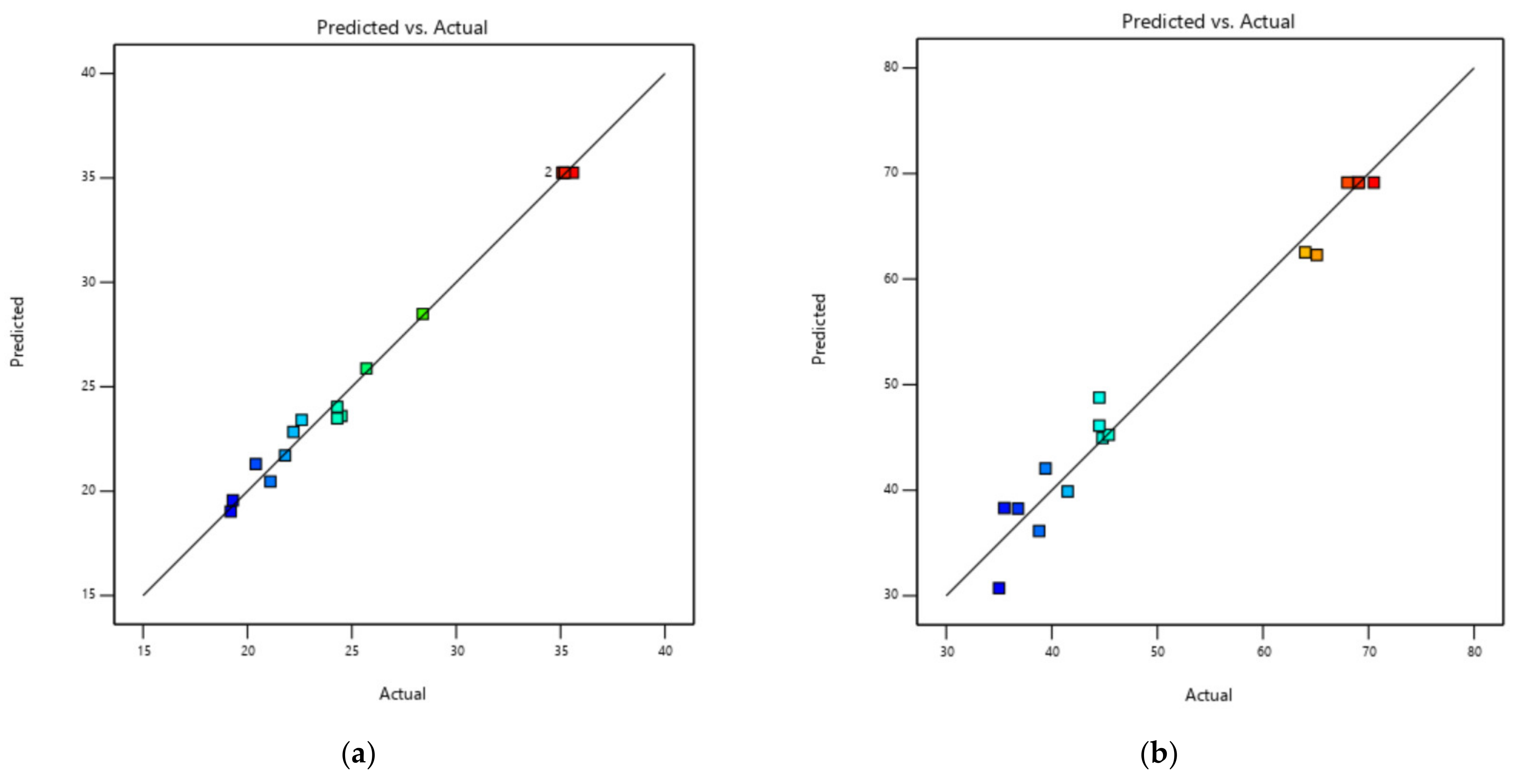 Biomolecules 12 01311 g001 Biomolecules 12 01311 g001