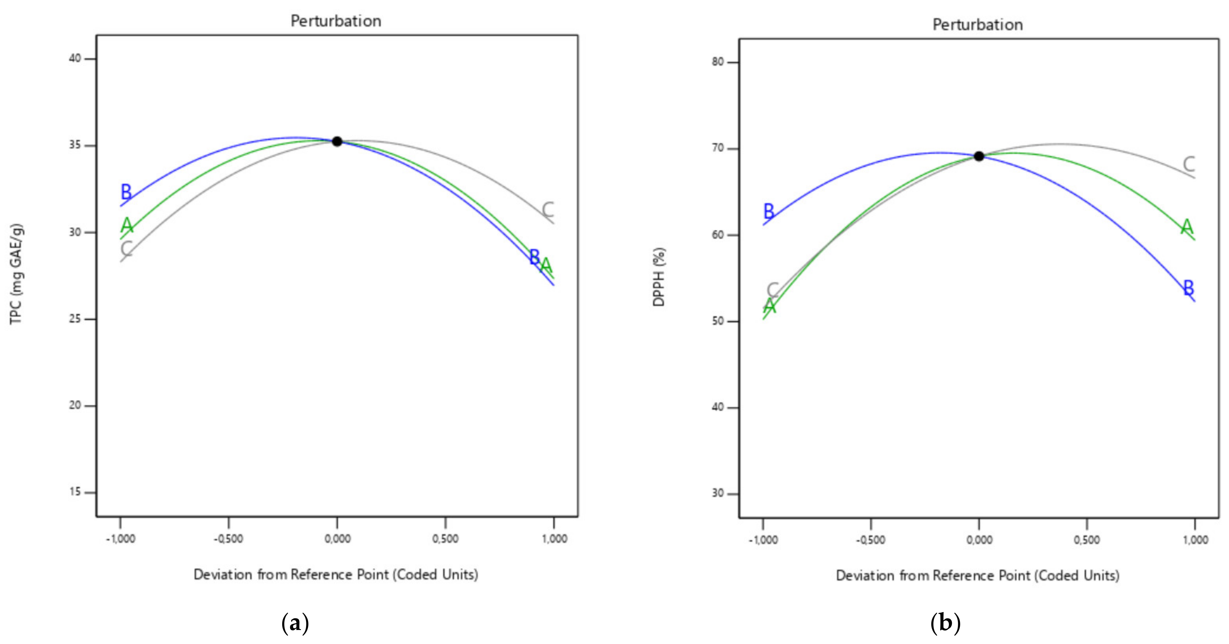 Biomolecules 12 01311 g002 Biomolecules 12 01311 g002