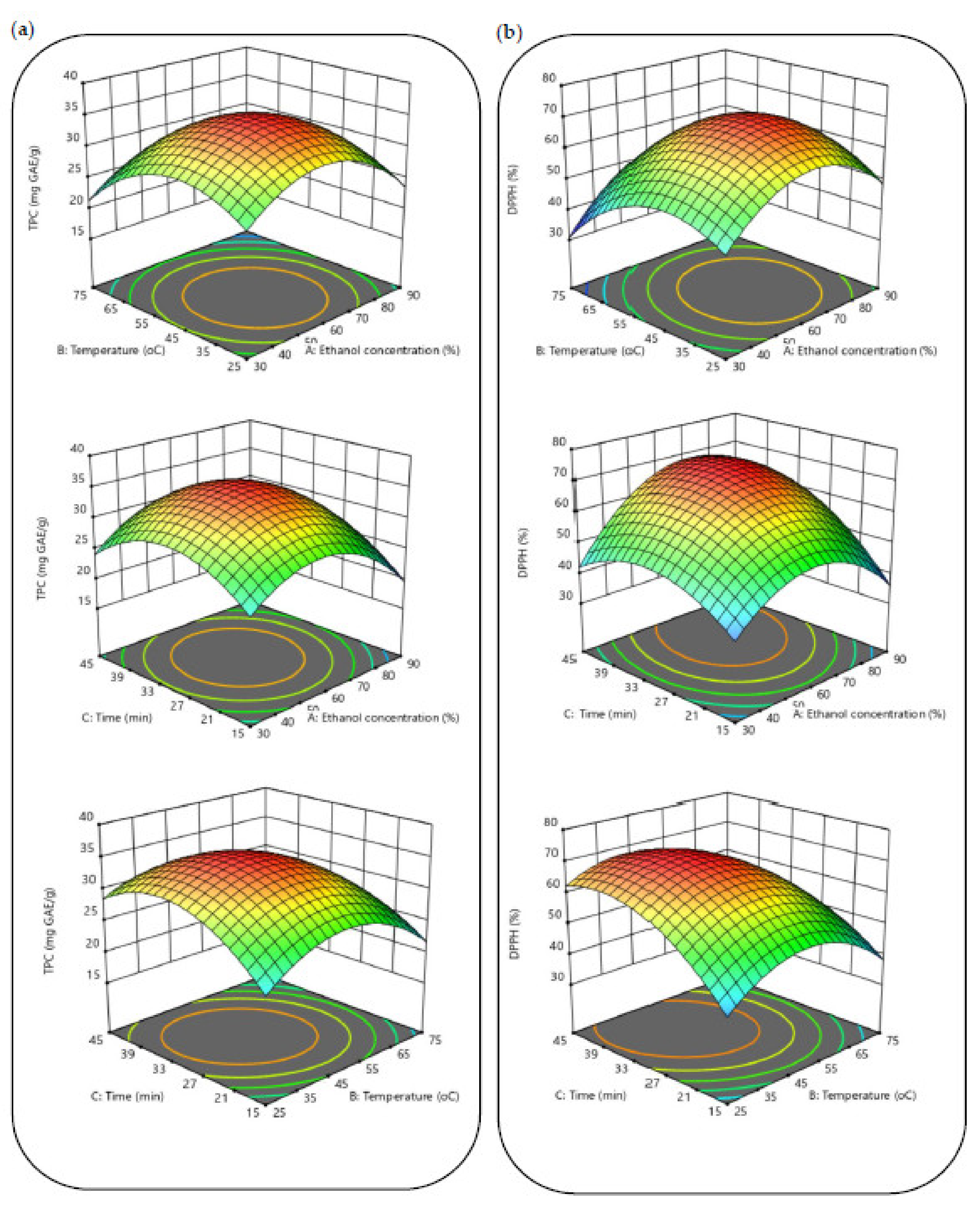 Biomolecules 12 01311 g003 Biomolecules 12 01311 g003