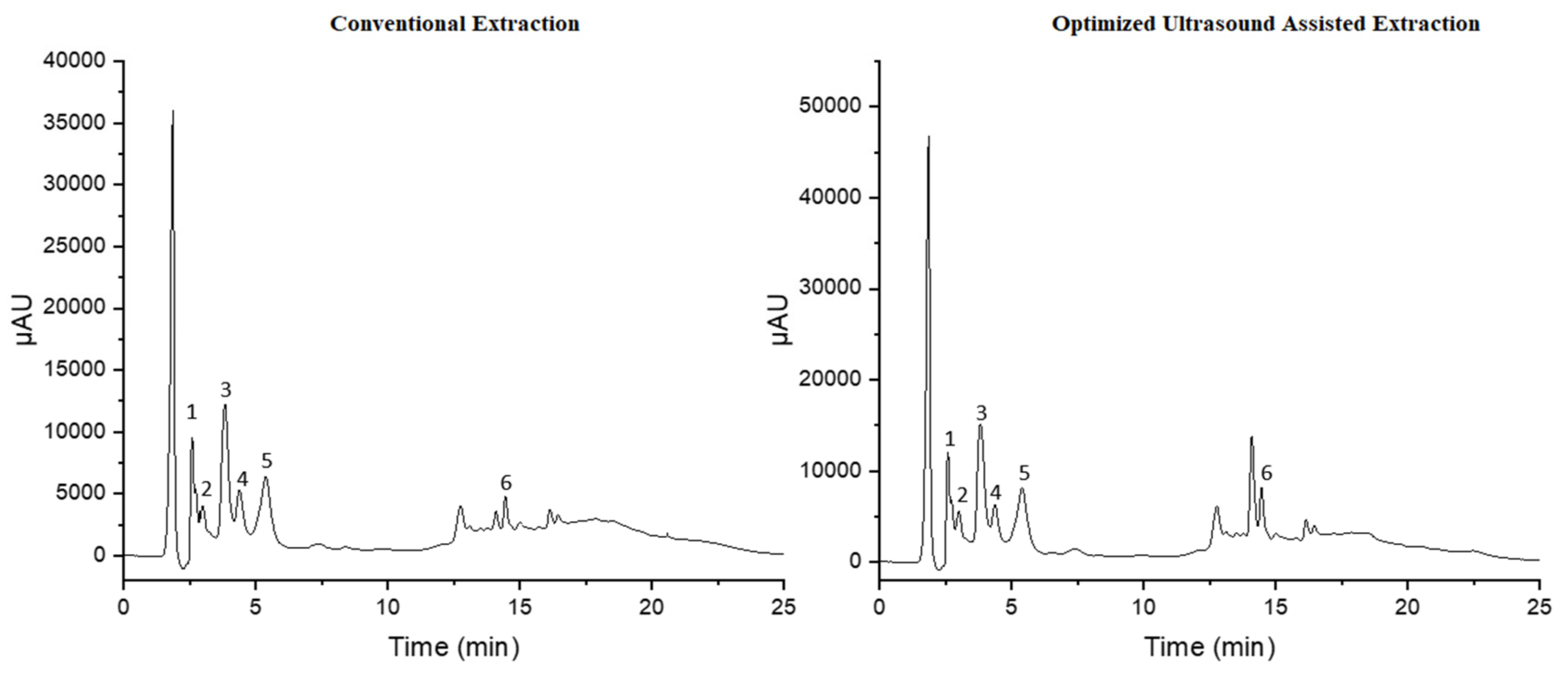 Biomolecules 12 01311 g004 Biomolecules 12 01311 g004