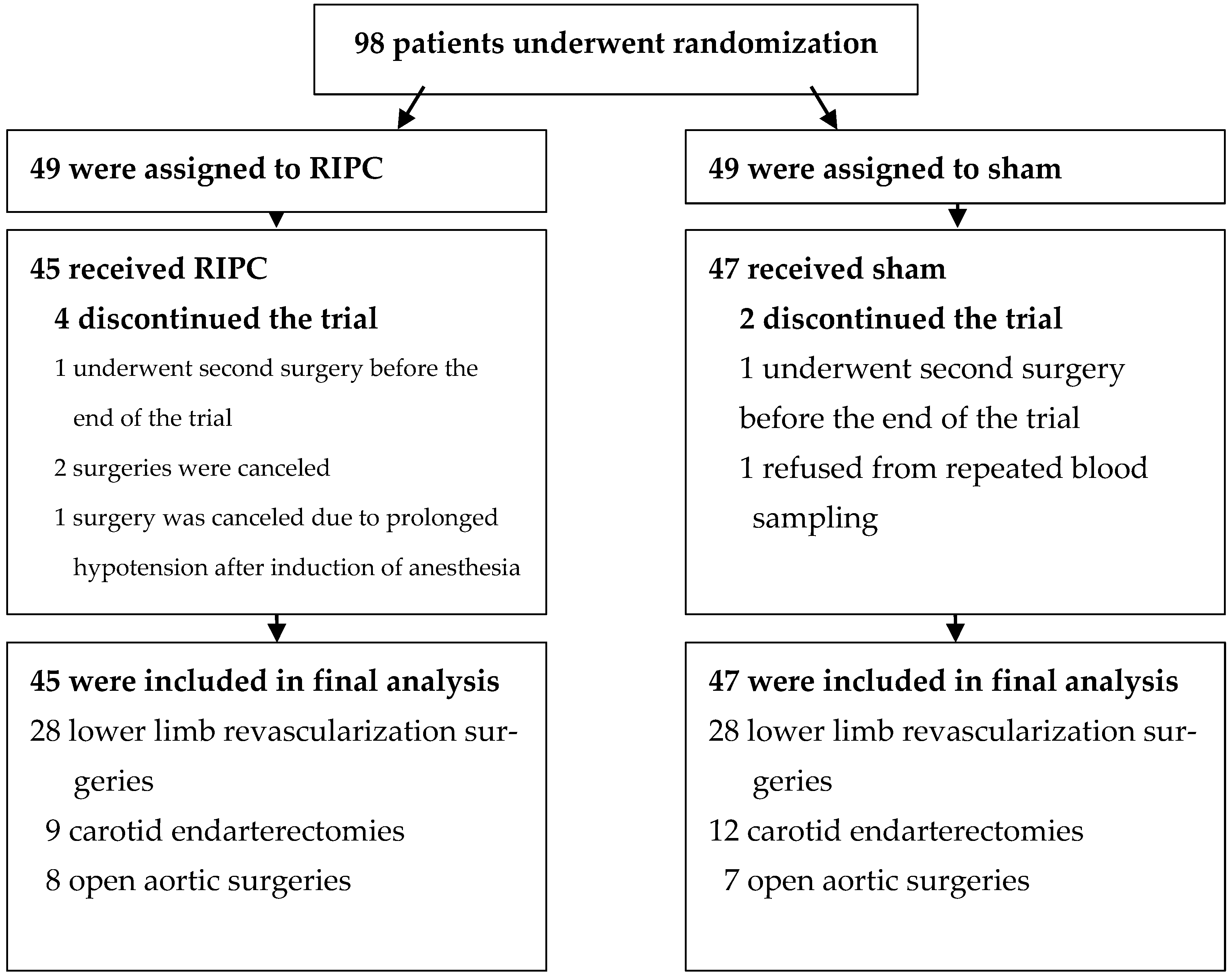 Biomolecules 12 01312 g001 Biomolecules 12 01312 g001