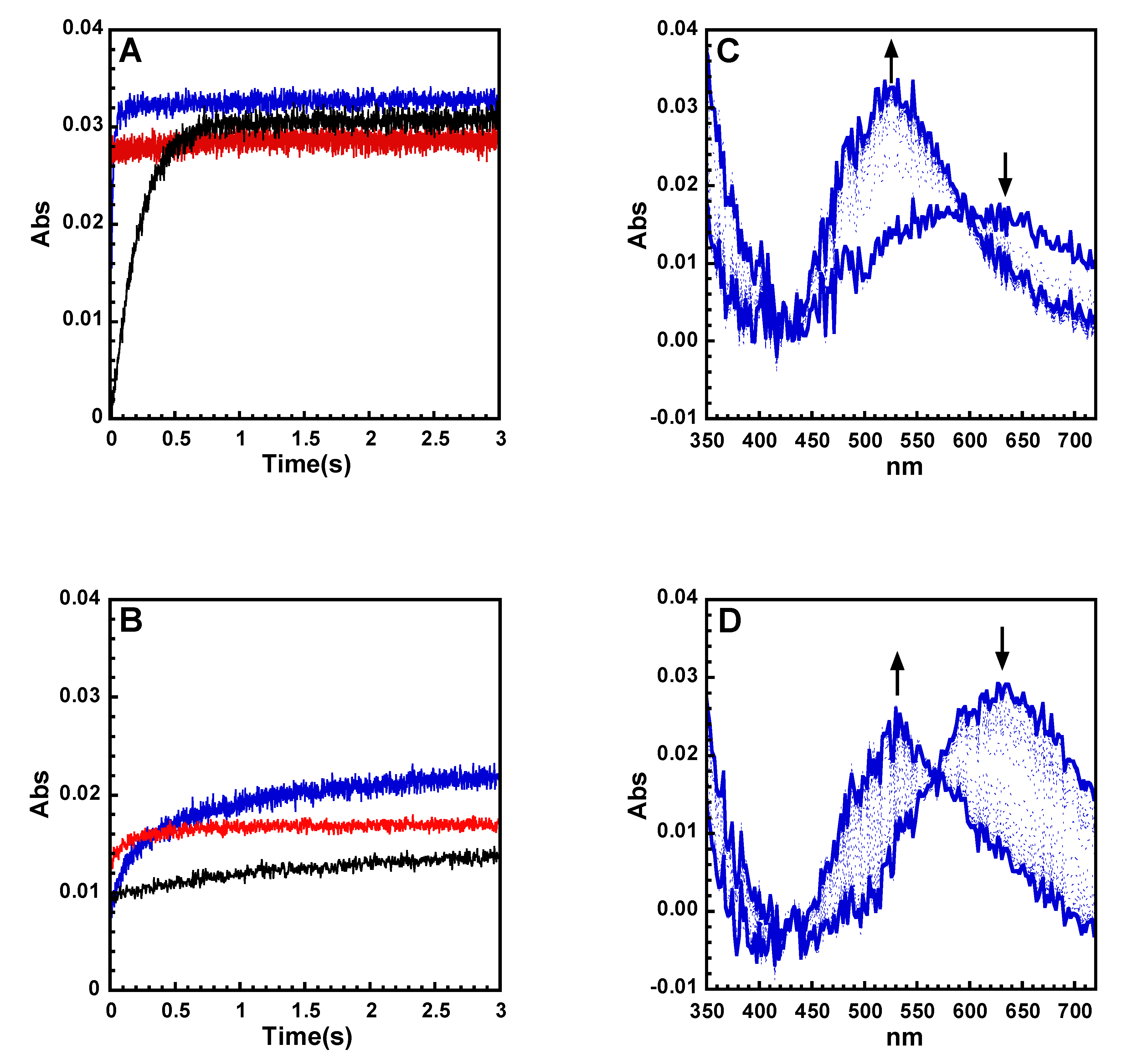 Biomolecules 12 01327 g003 Biomolecules 12 01327 g003