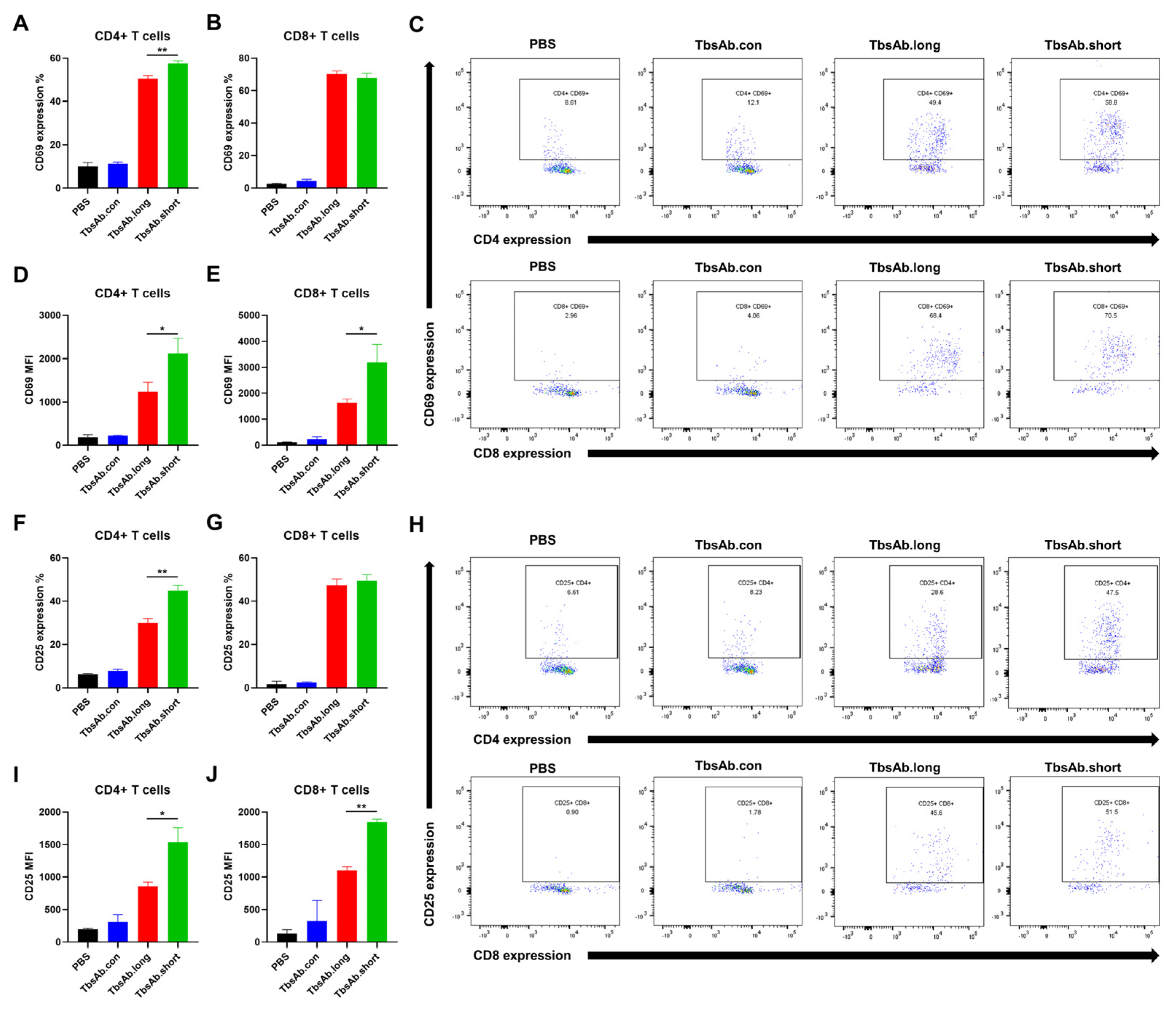 Biomolecules 12 01331 g006 Biomolecules 12 01331 g006