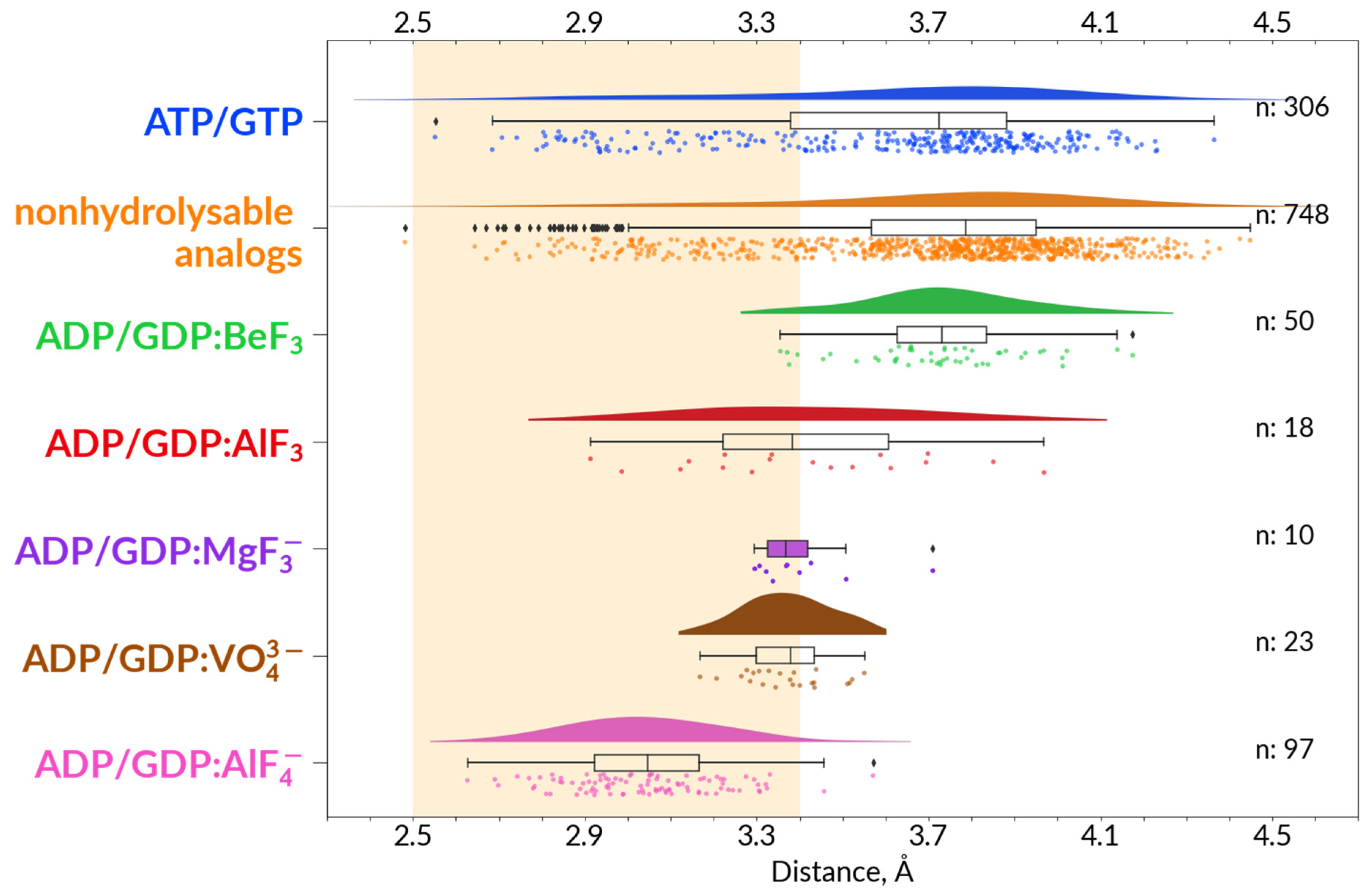 Biomolecules 12 01345 g003