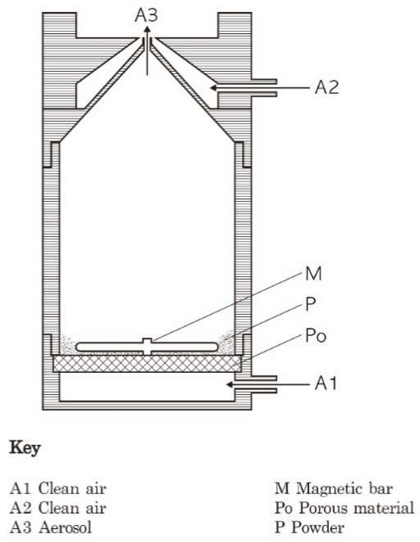 Biomolecules 12 01351 g001 550